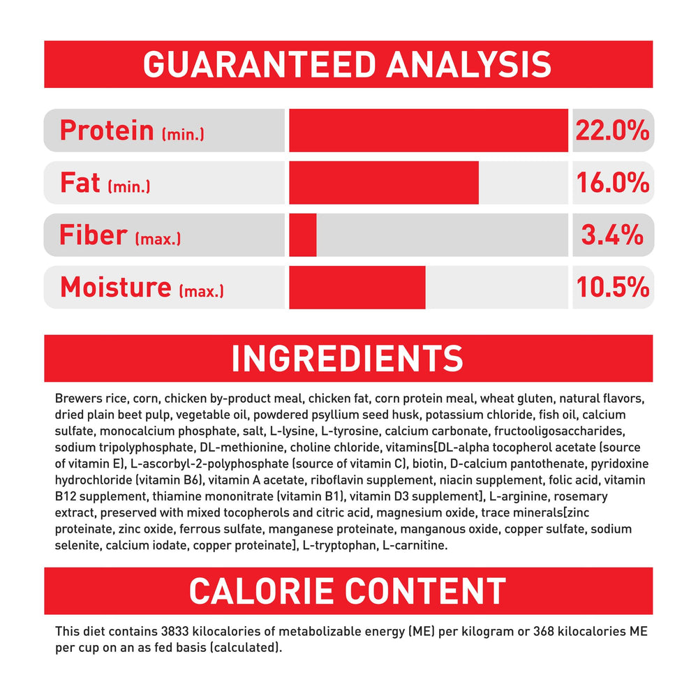 Royal Canin étiquette nutritionnelle illustrant ingrédients précis