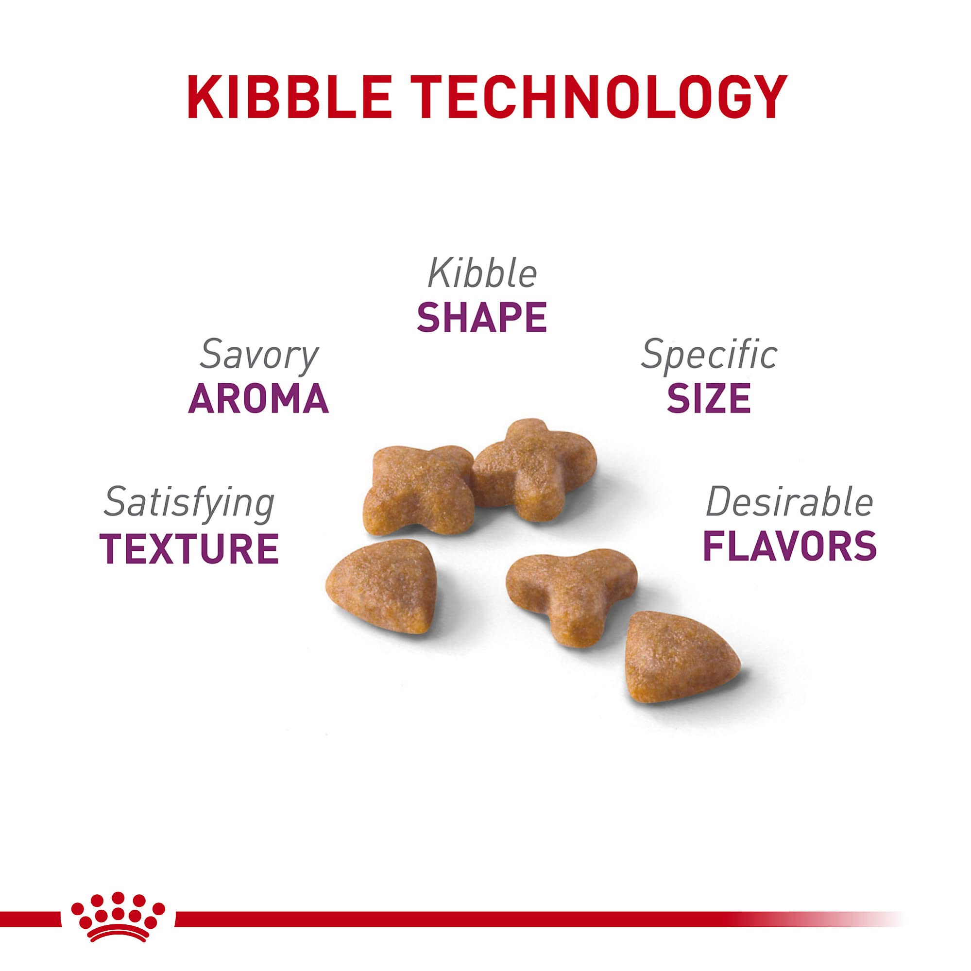 ROYAL CANIN gros plan texture des croquettes indiquant digestion facilitée