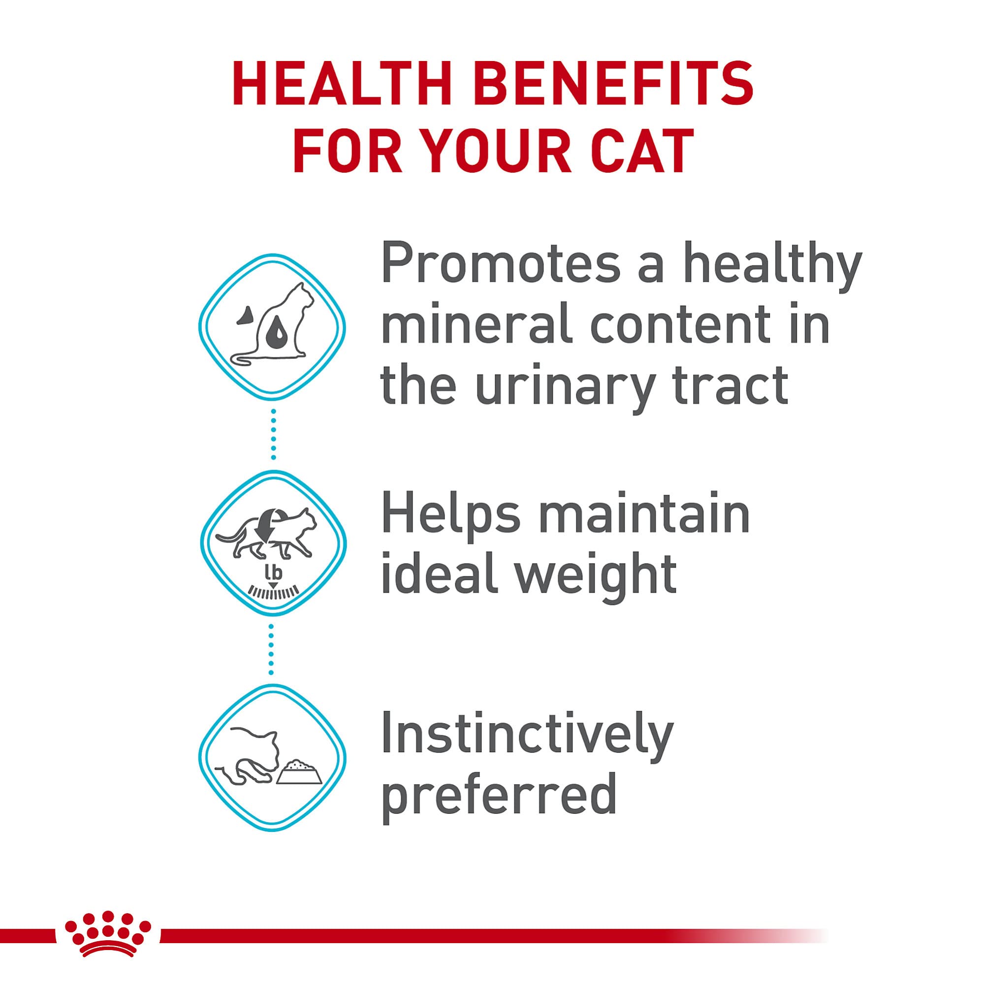 ROYAL CANIN gros plan sur fines tranches appétentes pour meilleure acceptation