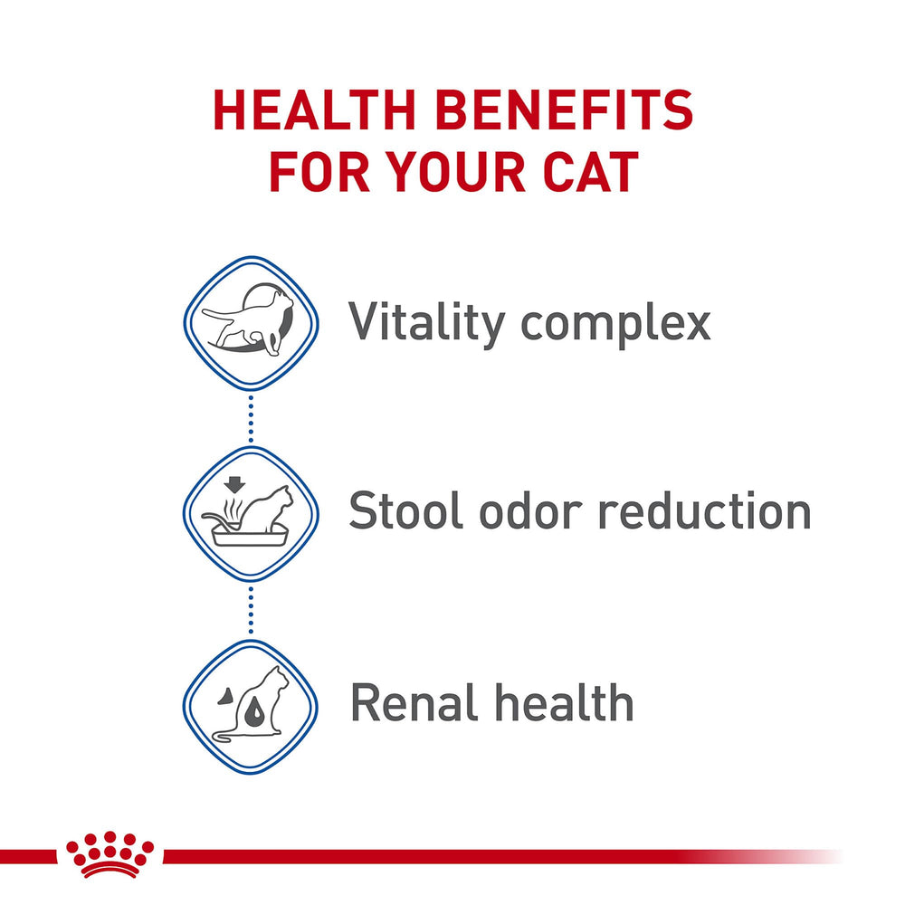 ROYAL CANIN verso du sac avec informations nutritionnelles lisibles