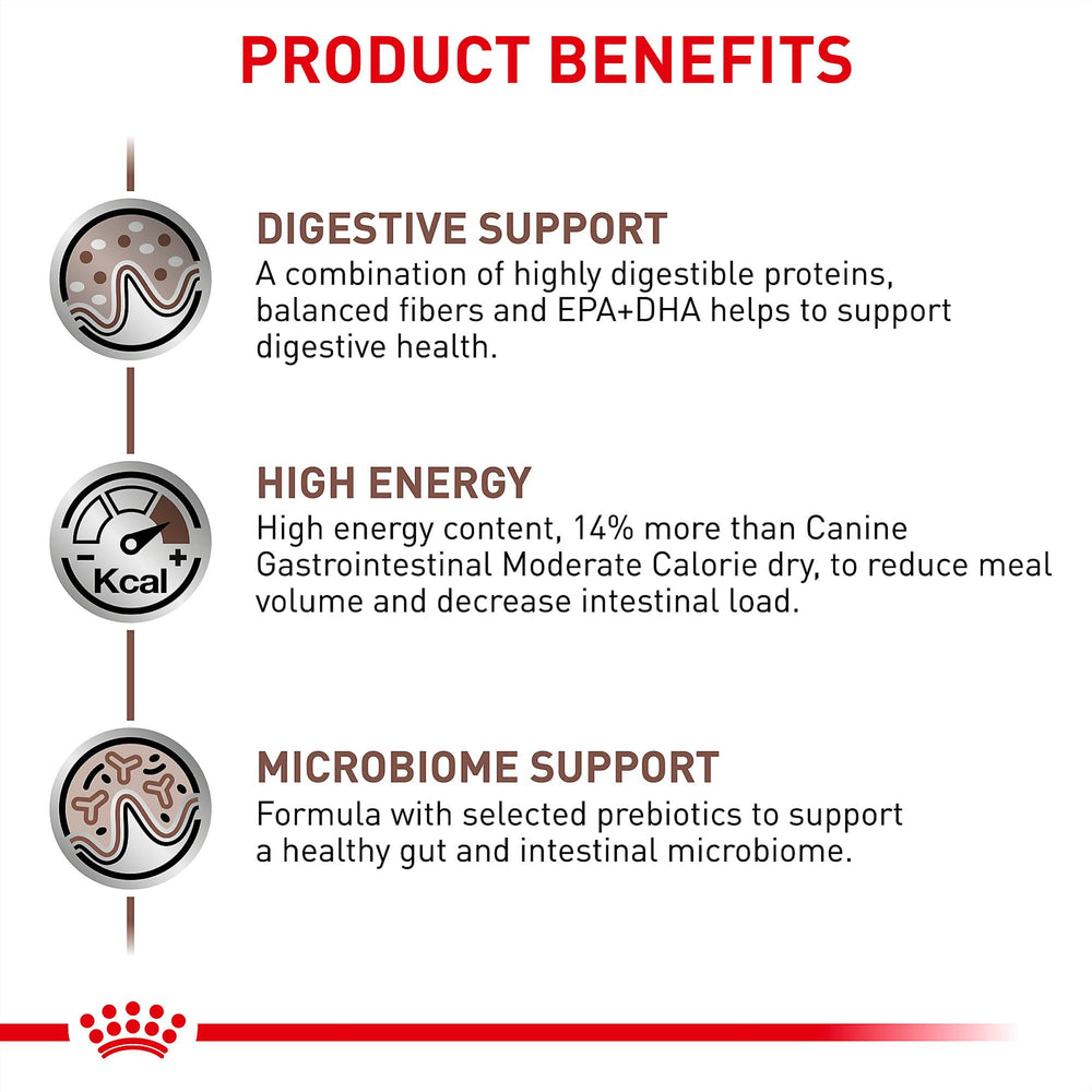 ROYAL CANIN étiquette nutritionnelle mettant en avant ingrédients clés