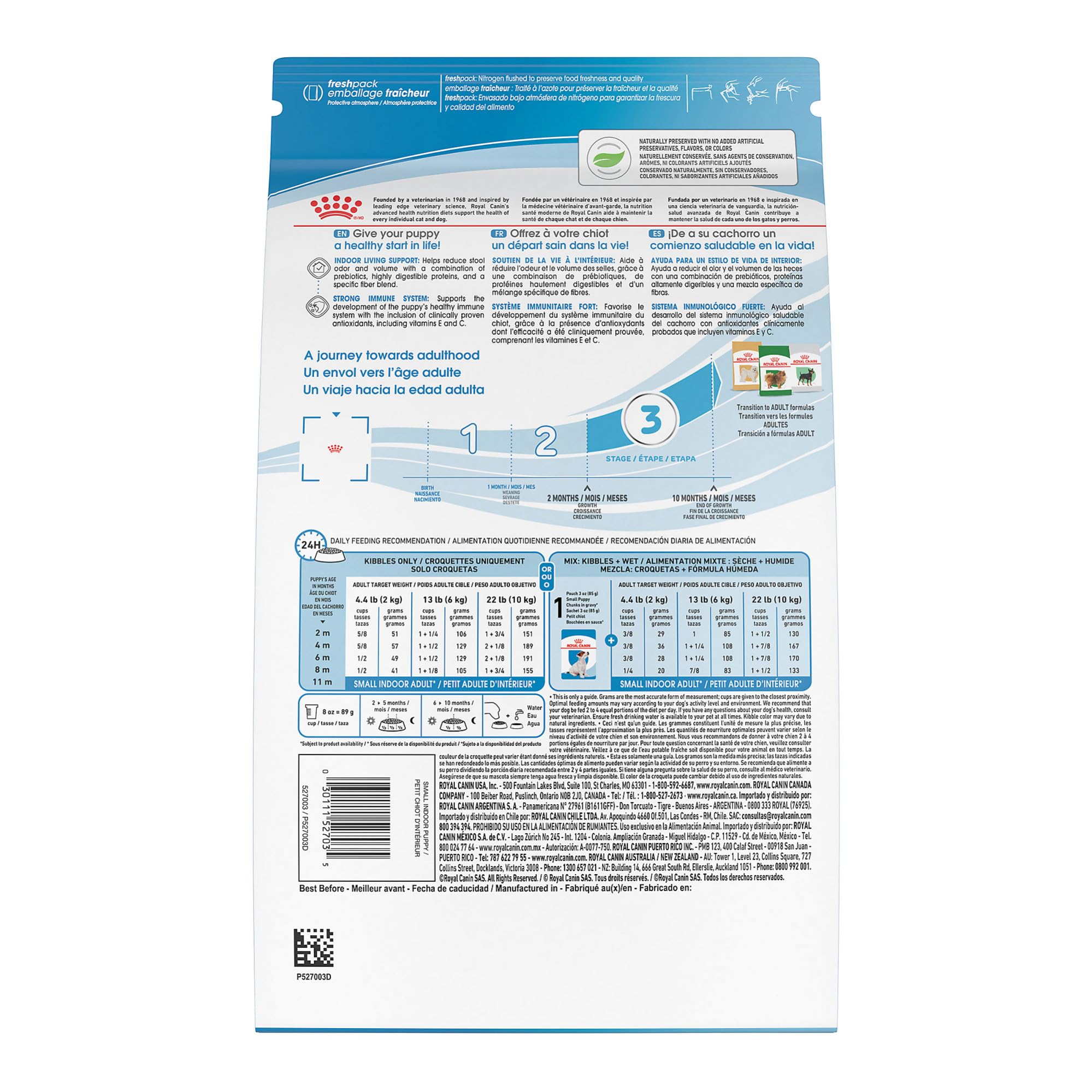 Royal Canin gros plan des croquettes illustrant texture et digestibilité