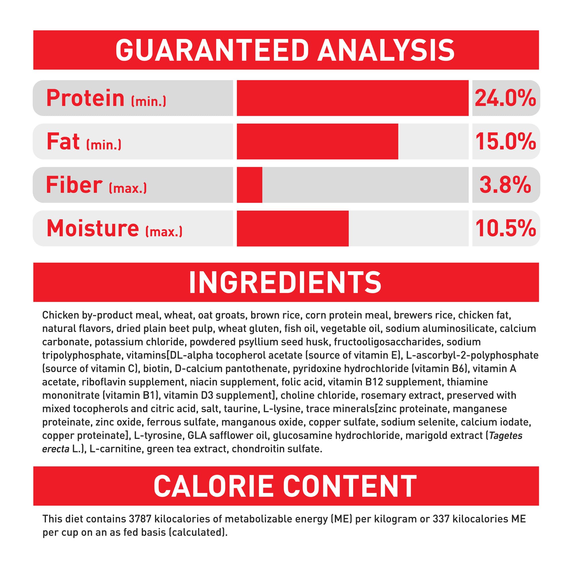 ROYAL CANIN grand chien mangeant montrant acceptation et plaisir au repas