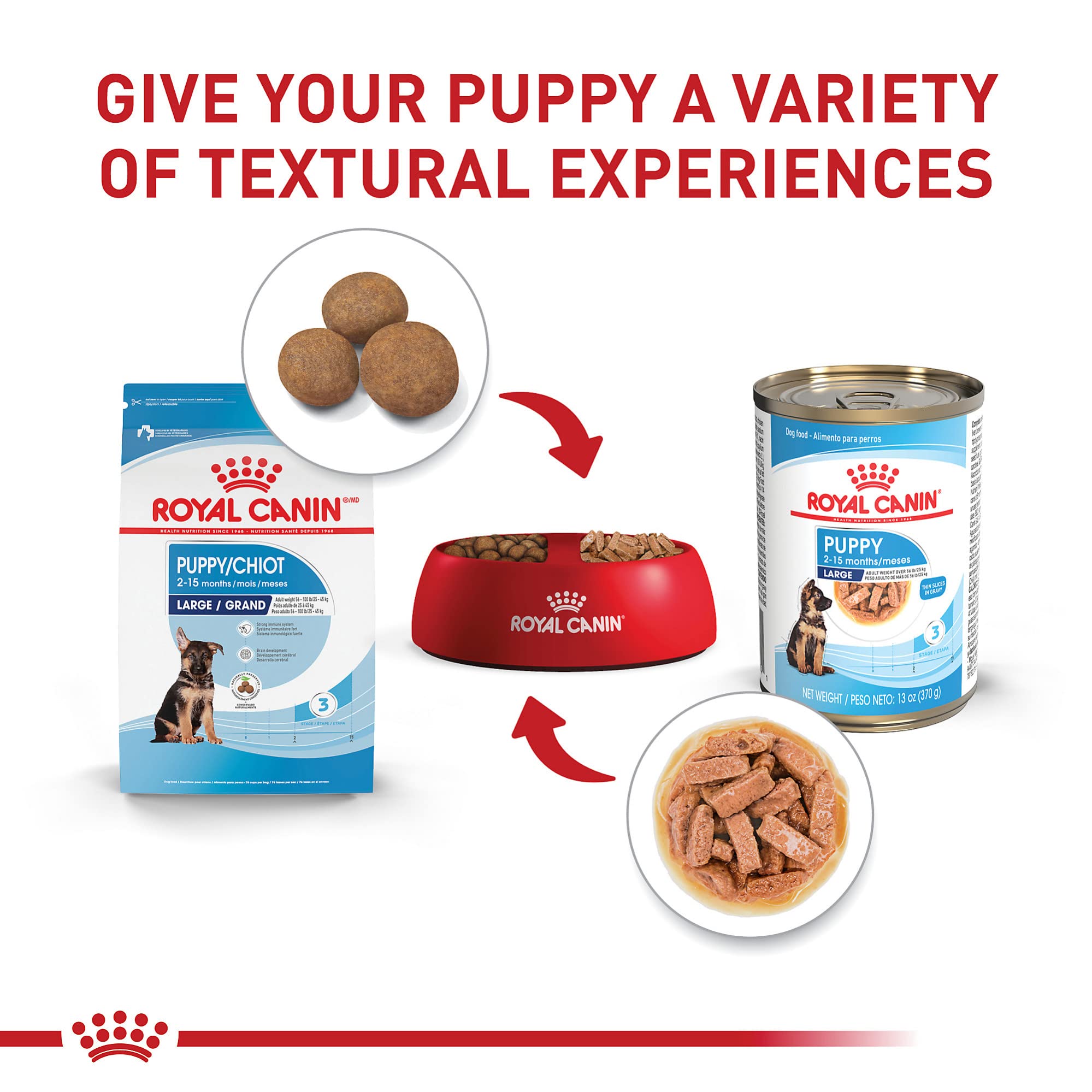 royal canin comparaison taille boîte pour visualiser portions et conservation