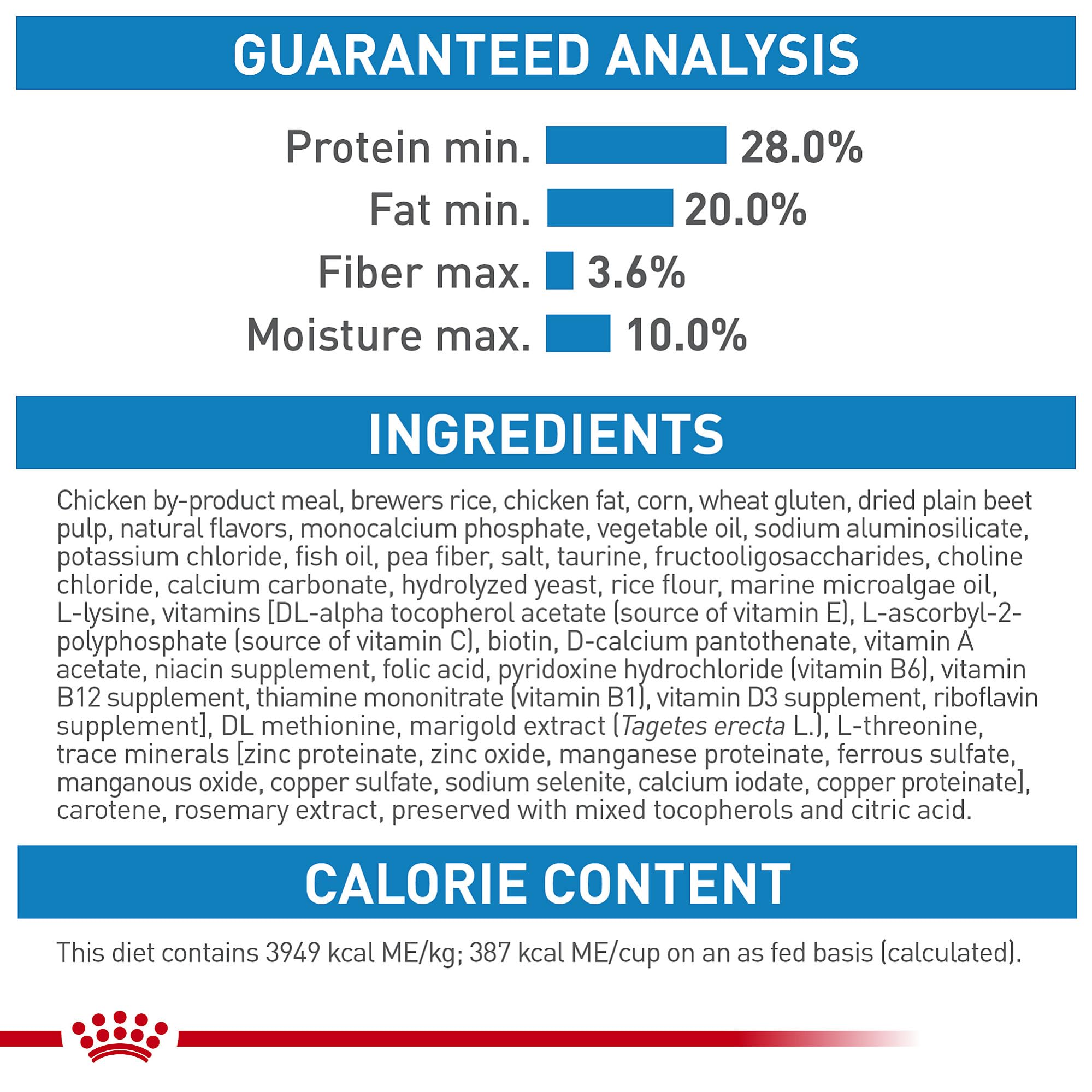 ROYAL CANIN paquet 14 lb posé en intérieur montrant stockage et échelle