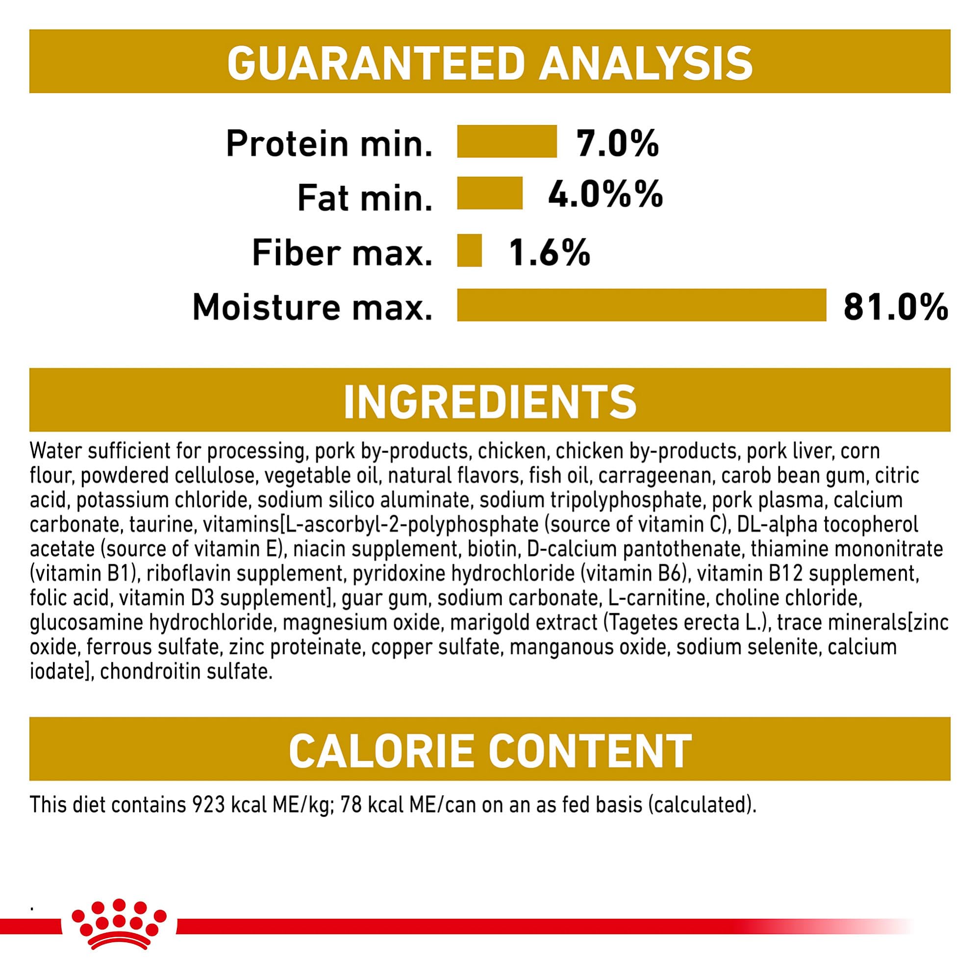 ROYAL CANIN étiquette ingrédient illustrant formulation ciblée