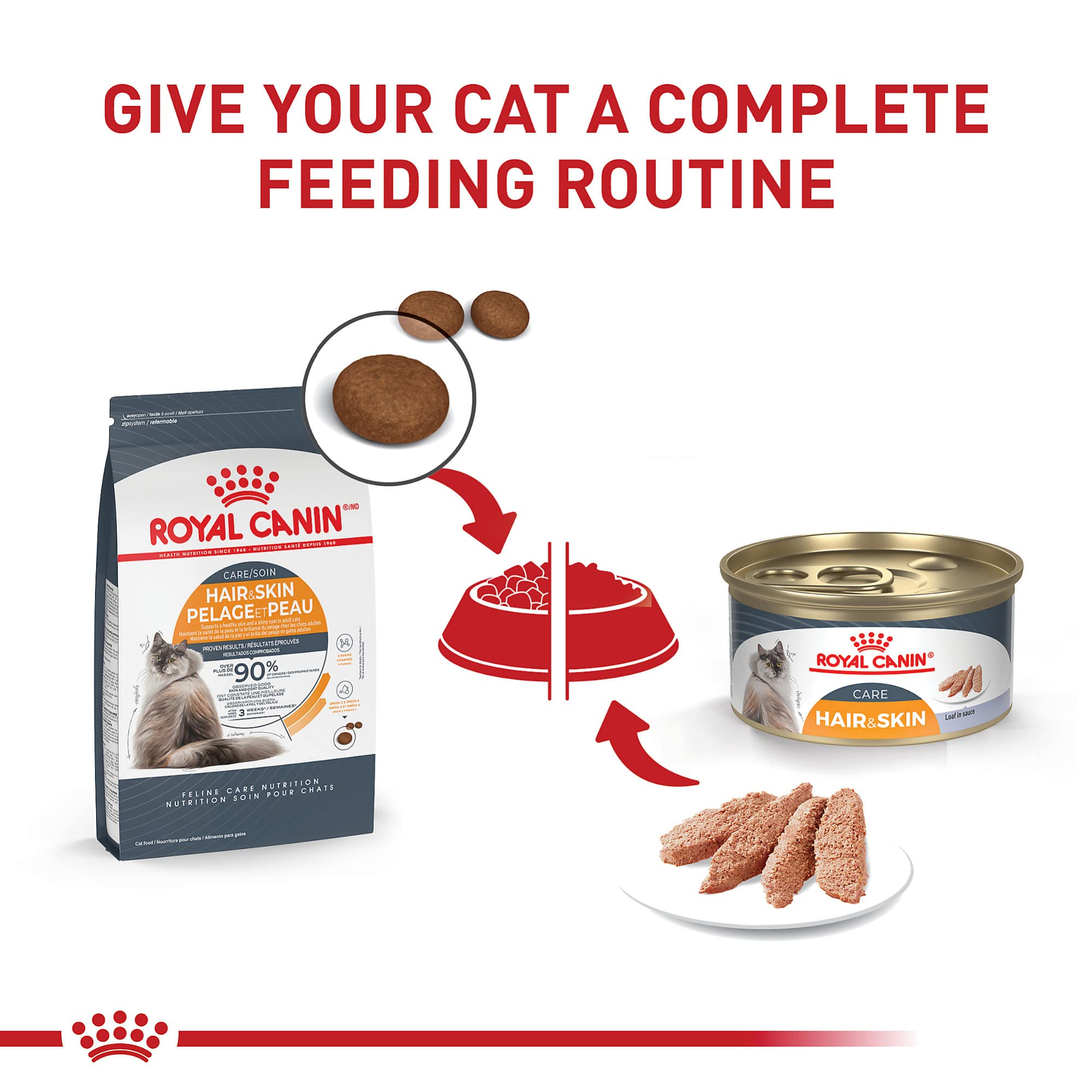ROYAL CANIN portion dans coupelle prête à servir pour contrôle des rations