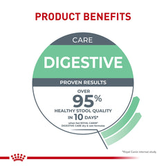 ROYAL CANIN portion mélangée aux croquettes pour variation de textures et satiété