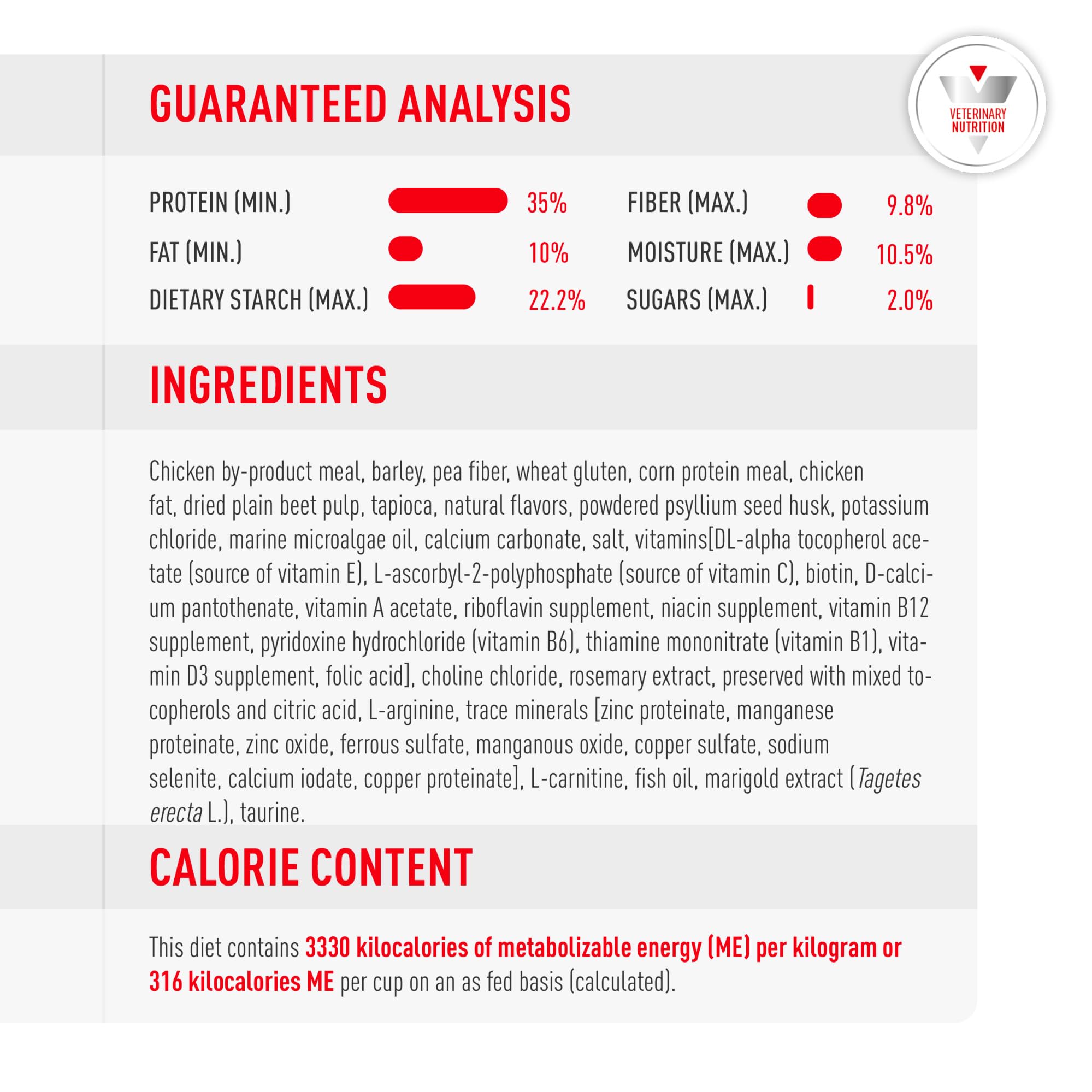 ROYAL CANIN portionnement au bol pour gestion facile des repas