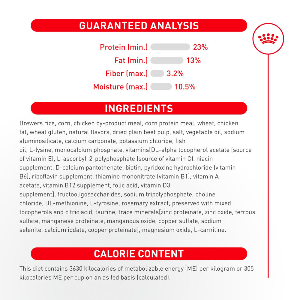 ROYAL CANIN verso de l’emballage avec tableau d’analyse et mode d’emploi visible