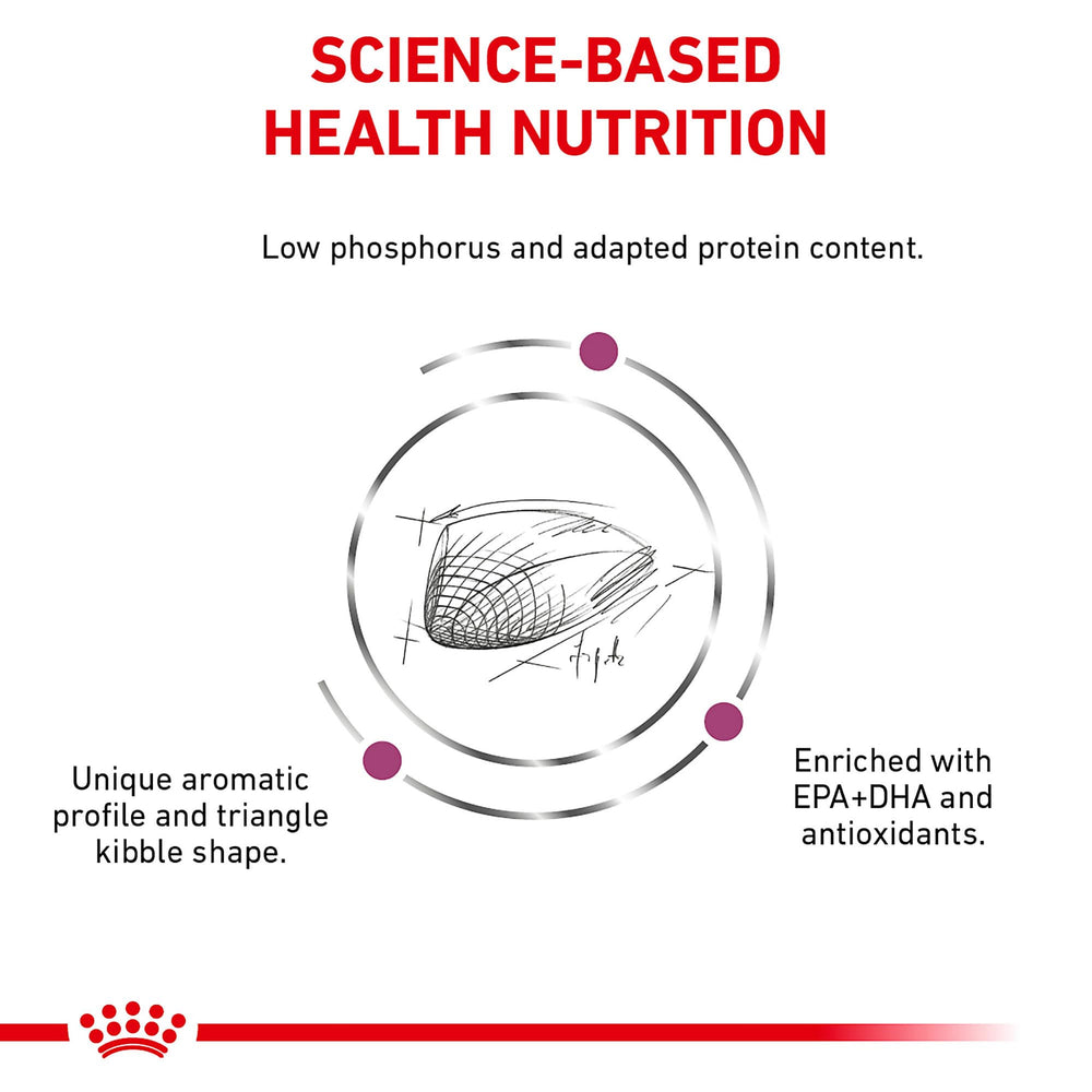 Royal Canin croquettes triangulaires Renal Support F pour mélange facile