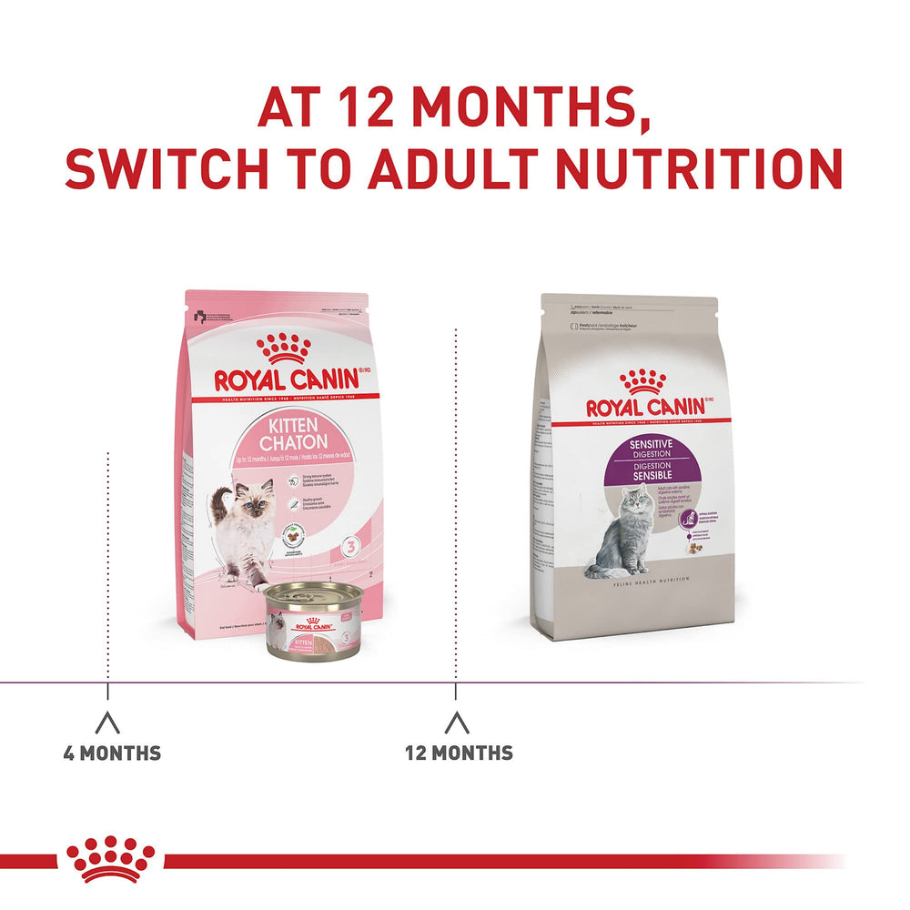 ROYAL CANIN verso du sachet avec informations nutritionnelles claires