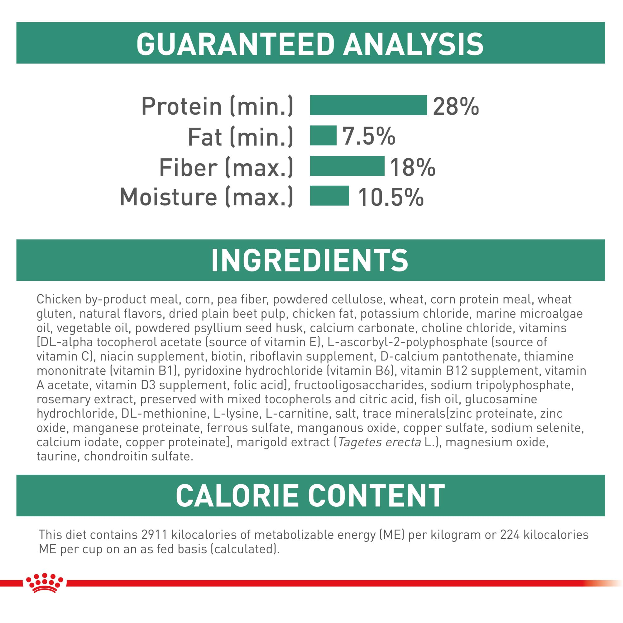 ROYAL CANIN comparaison avant-après poids illustrant résultat possible