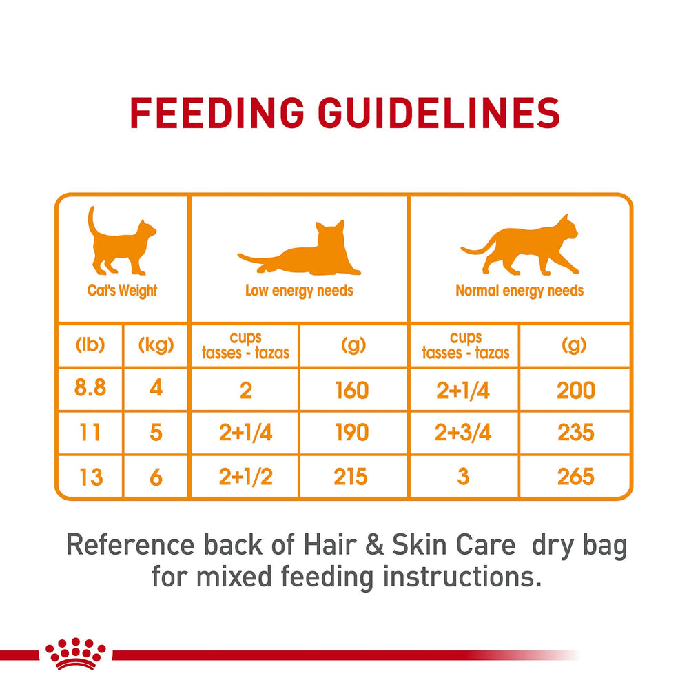 ROYAL CANIN table avec sachet et croquettes, facilite alimentation mixte