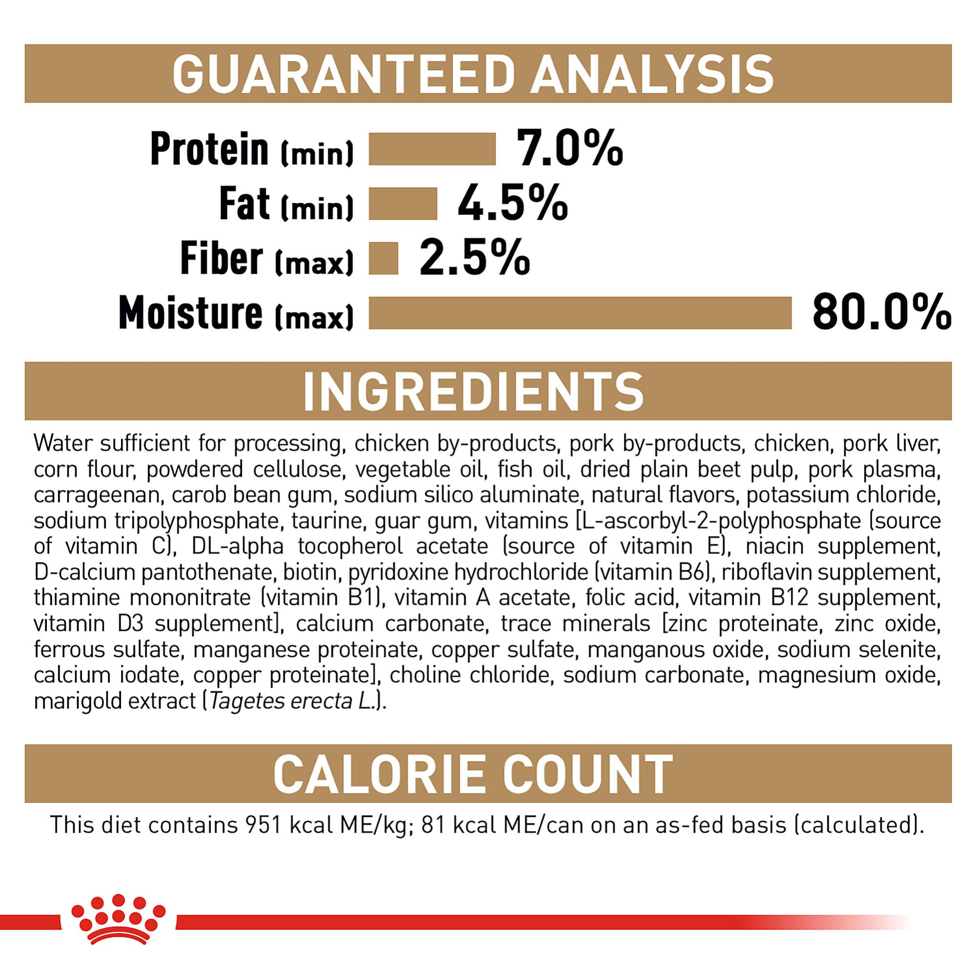 ROYAL CANIN comparaison taille 3 oz avec main montrant portion adaptée