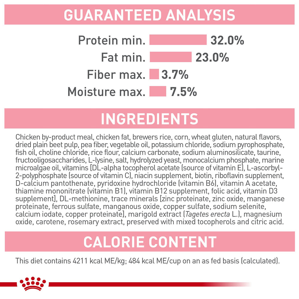 ROYAL CANIN portion montrant quantité recommandée pour chatons 1–4 mois