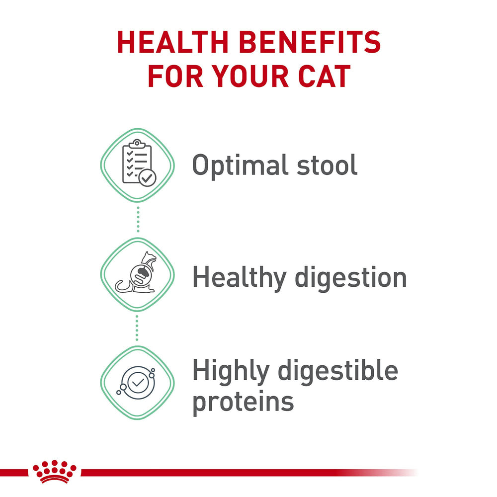 ROYAL CANIN sac 1,36 kg à l'échelle pour visualiser taille pratique
