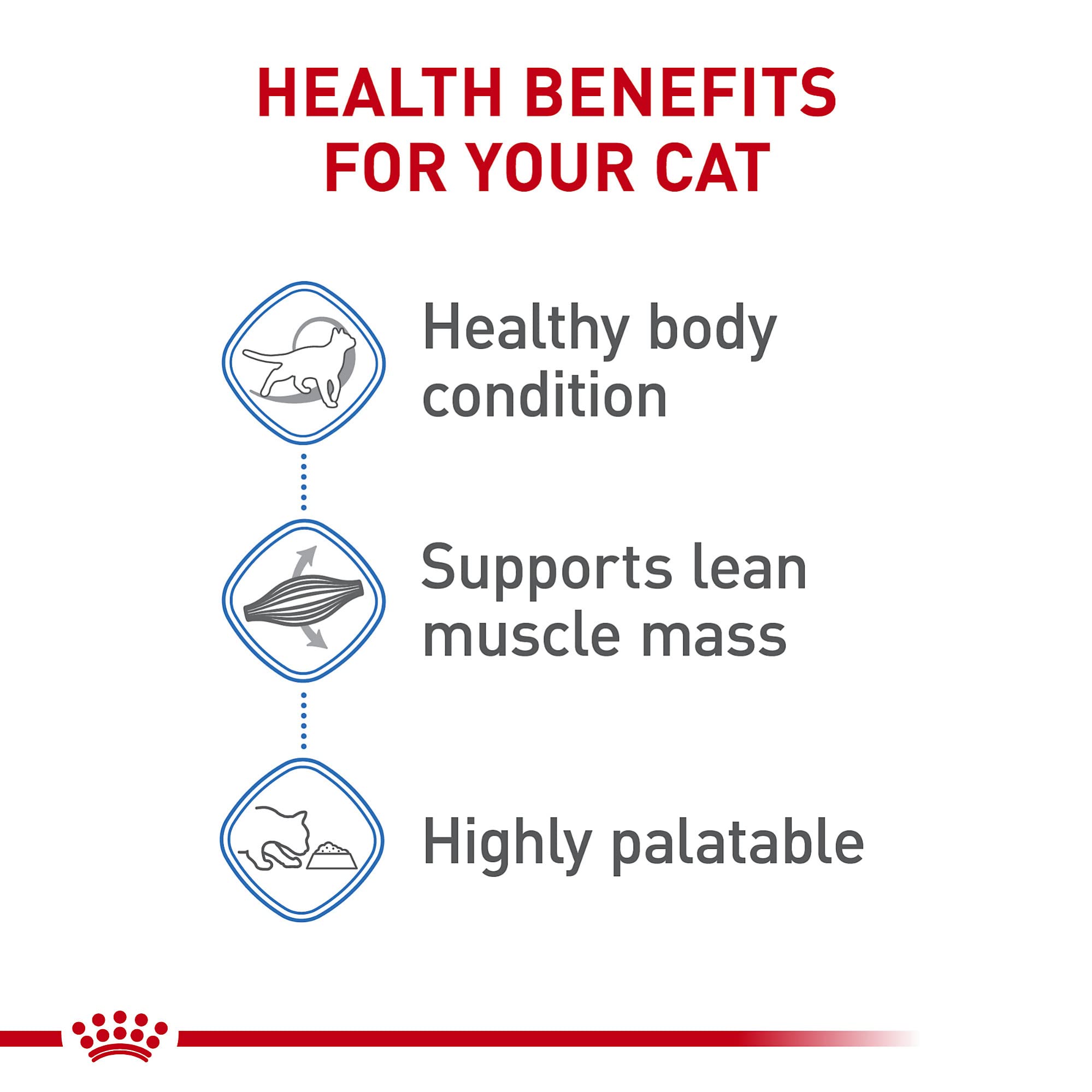 ROYAL CANIN étiquette et ingrédients lisibles pour choix nutritionnel éclairé