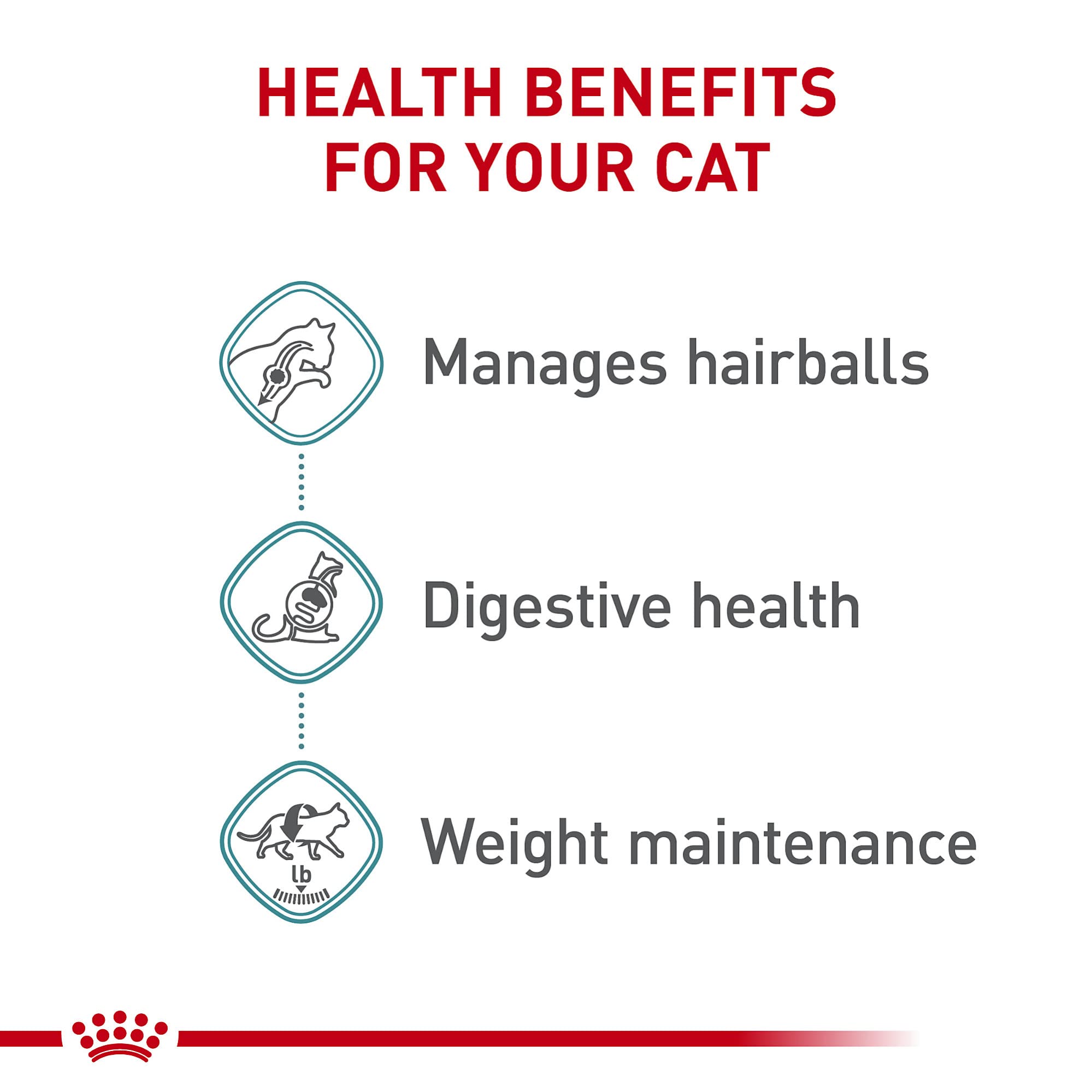 ROYAL CANIN texture gros plan montrant les fines tranches faciles à mâcher