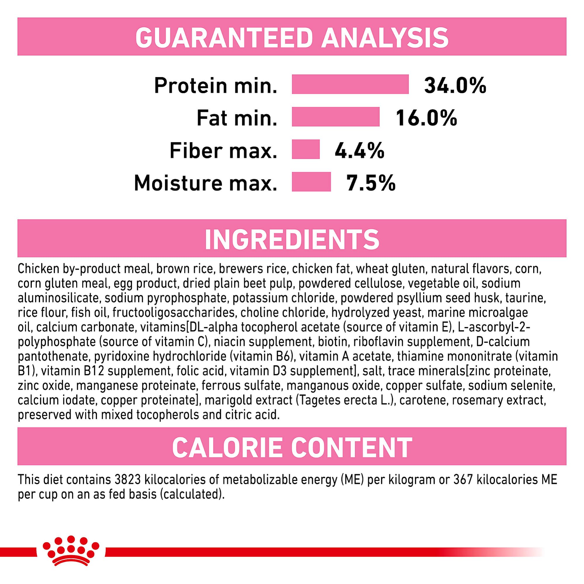 Royal Canin transition depuis Mother & Babycat pour sevrage en douceur