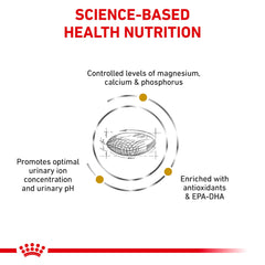 ROYAL CANIN croquettes échelle taille utile pour évaluer portions