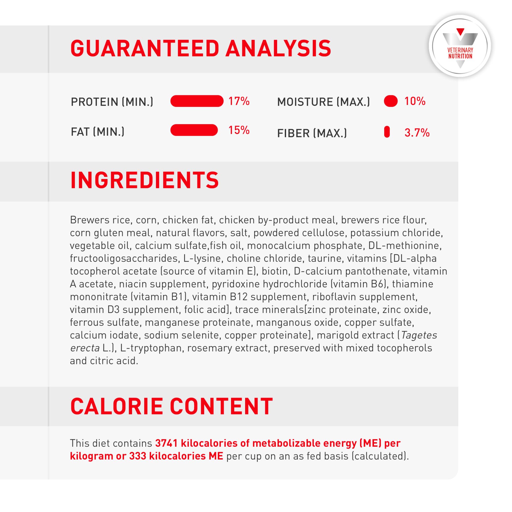 Royal Canin étiquette nutritionnelle détaillant minéraux contrôlés et bénéfices