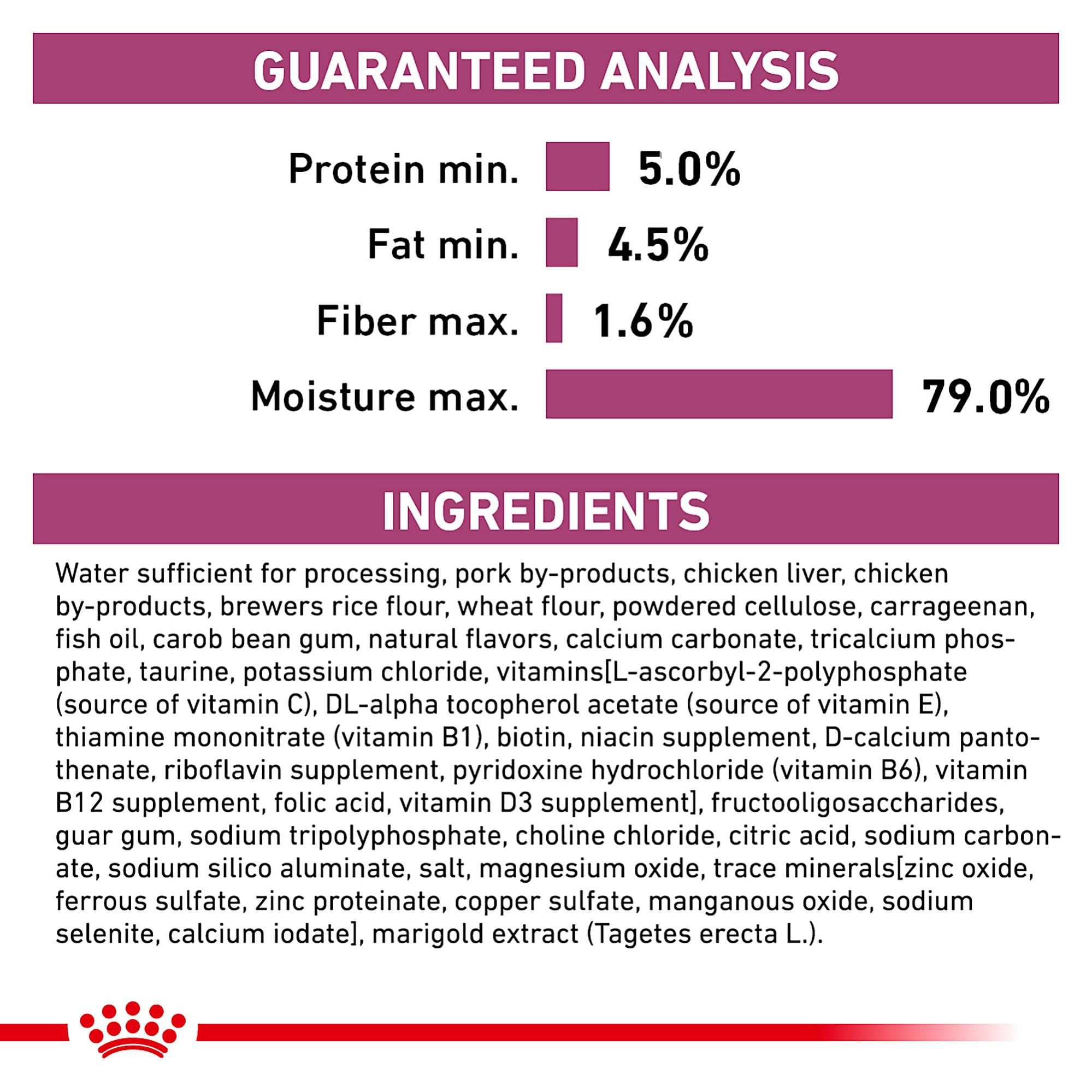 ROYAL CANIN vétérinaire en consultation montrant recommandation professionnelle