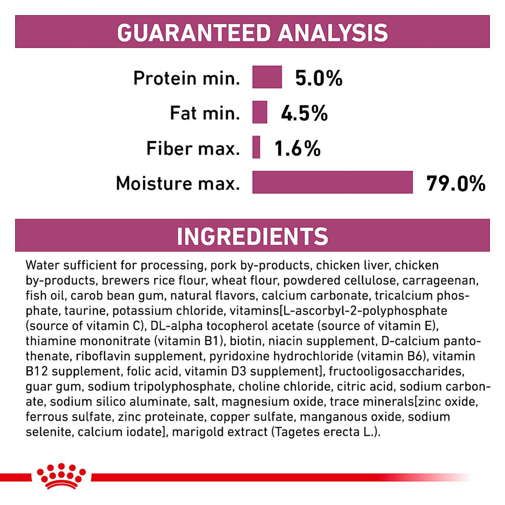 ROYAL CANIN vétérinaire en consultation montrant recommandation professionnelle