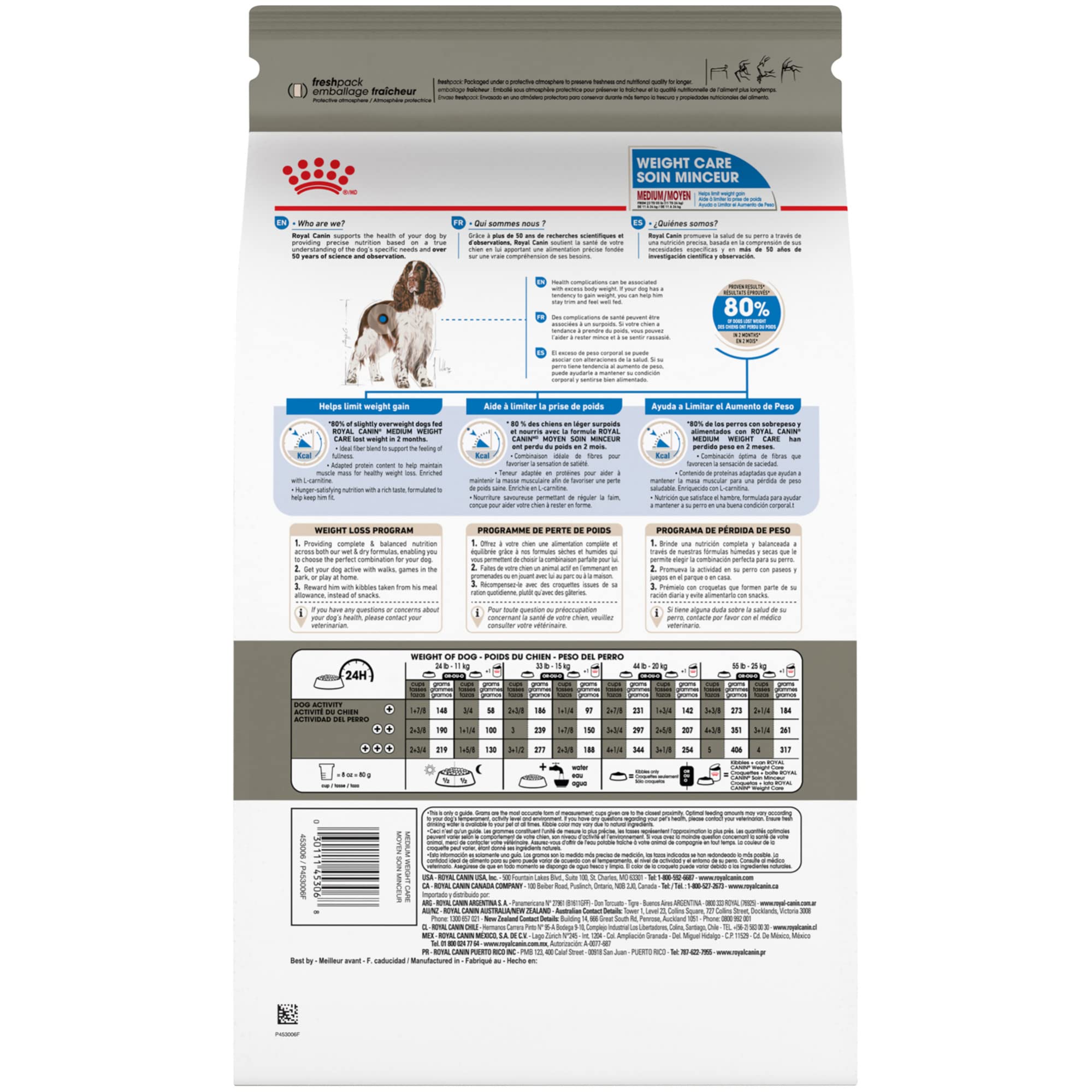 ROYAL CANIN chien actif en promenade, soutient condition physique