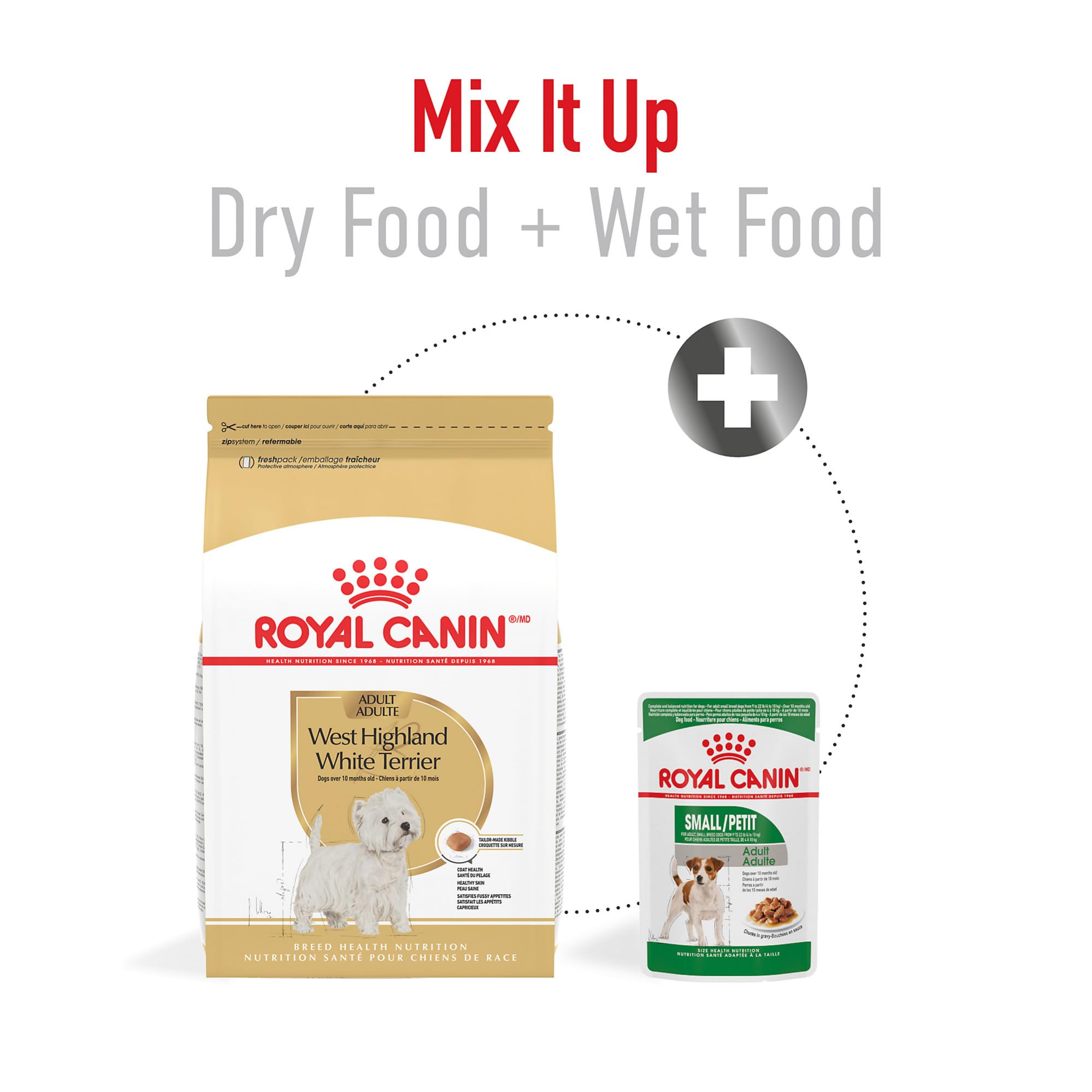 ROYAL CANIN étiquette nutrition détaillée, montrant ingrédients ciblés pour peau et pelage