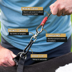 ROYAL PAW connexion cliquet et attache robuste pour sécurité