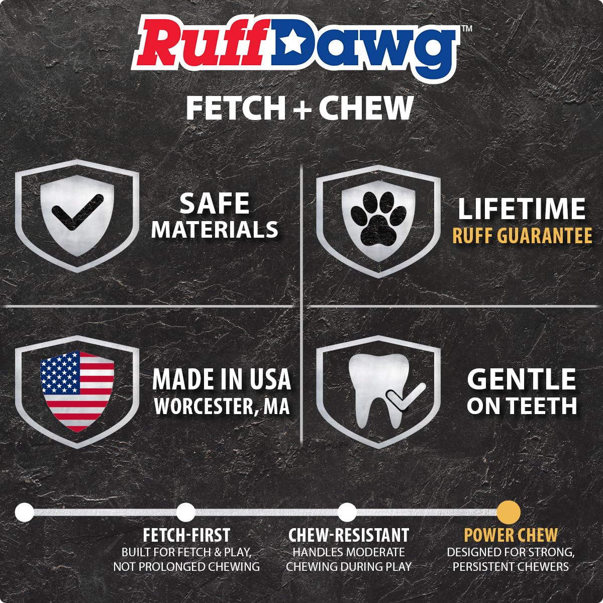 Ruff Dawg balle à côté d’un mètre pour comparaison de taille précise
