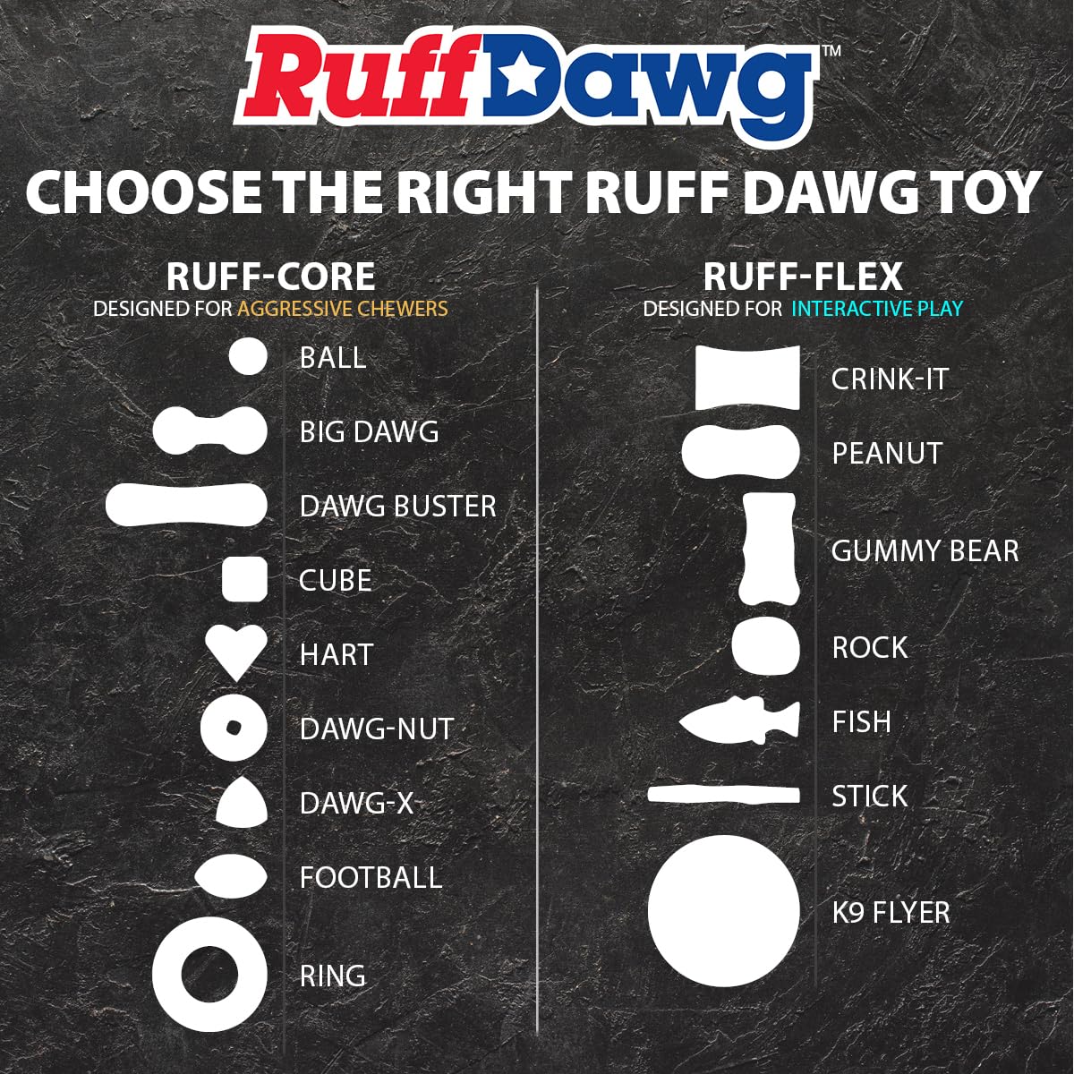 Ruff Dawg balle flottant sur l'eau, idéal pour récupération aquatique