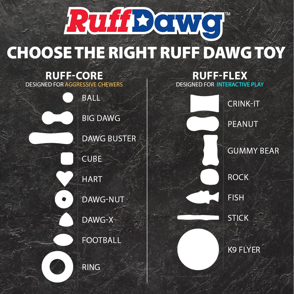 Ruff Dawg balle flottant sur l'eau, idéal pour récupération aquatique