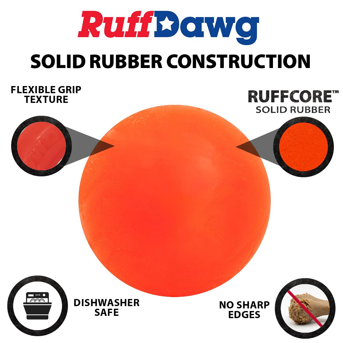 Ruff Dawg balle dans la bouche du chien, encourage jeu actif et mastication