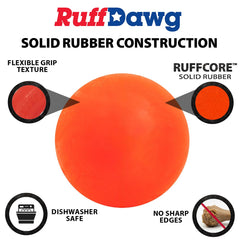 Ruff Dawg balle dans la bouche du chien, encourage jeu actif et mastication
