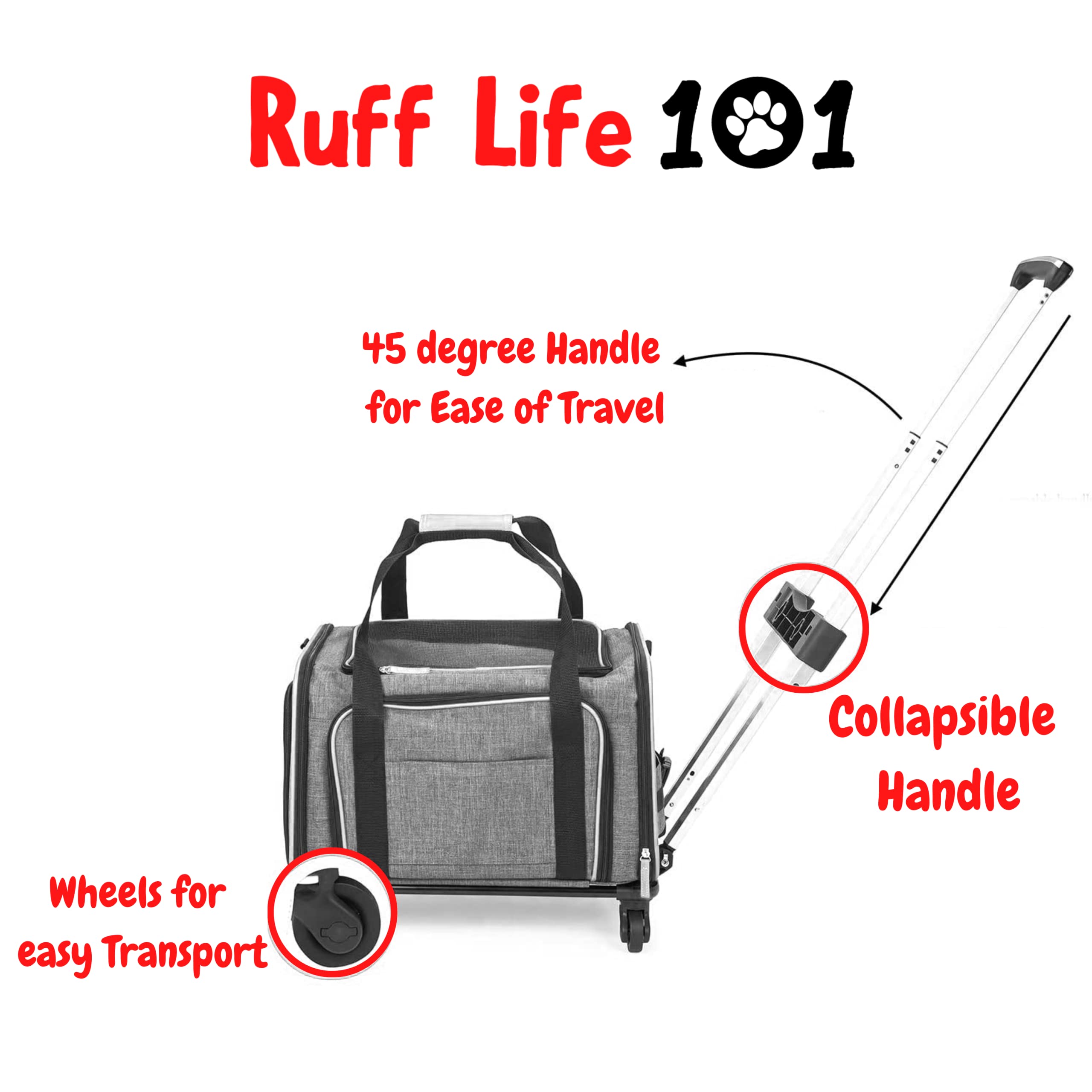 RUFF LIFE 101 comparaison d'échelle montrant compatibilité sous siège avion