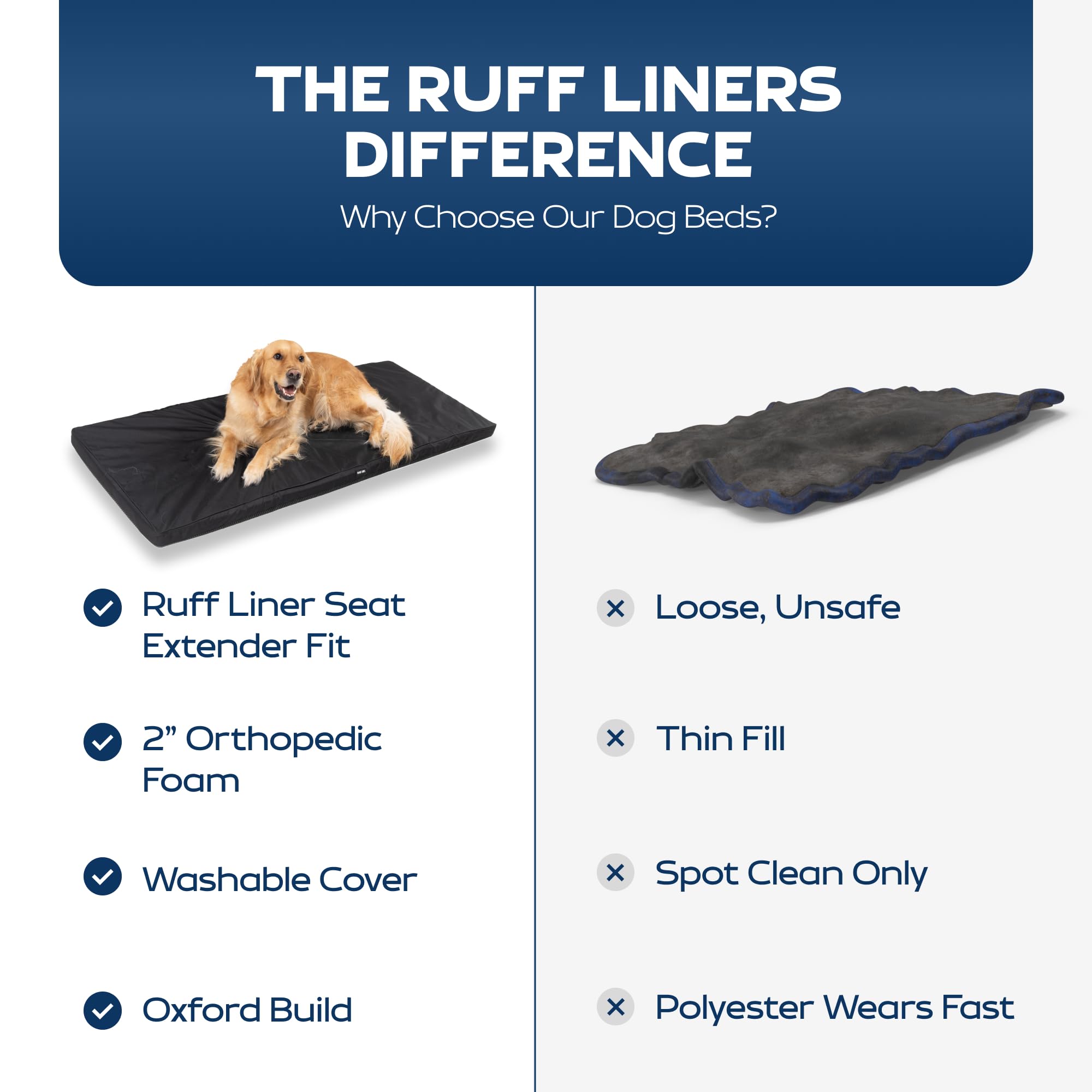 Ruff Liners housse dézippée et mousse sortie, lavage simplifié