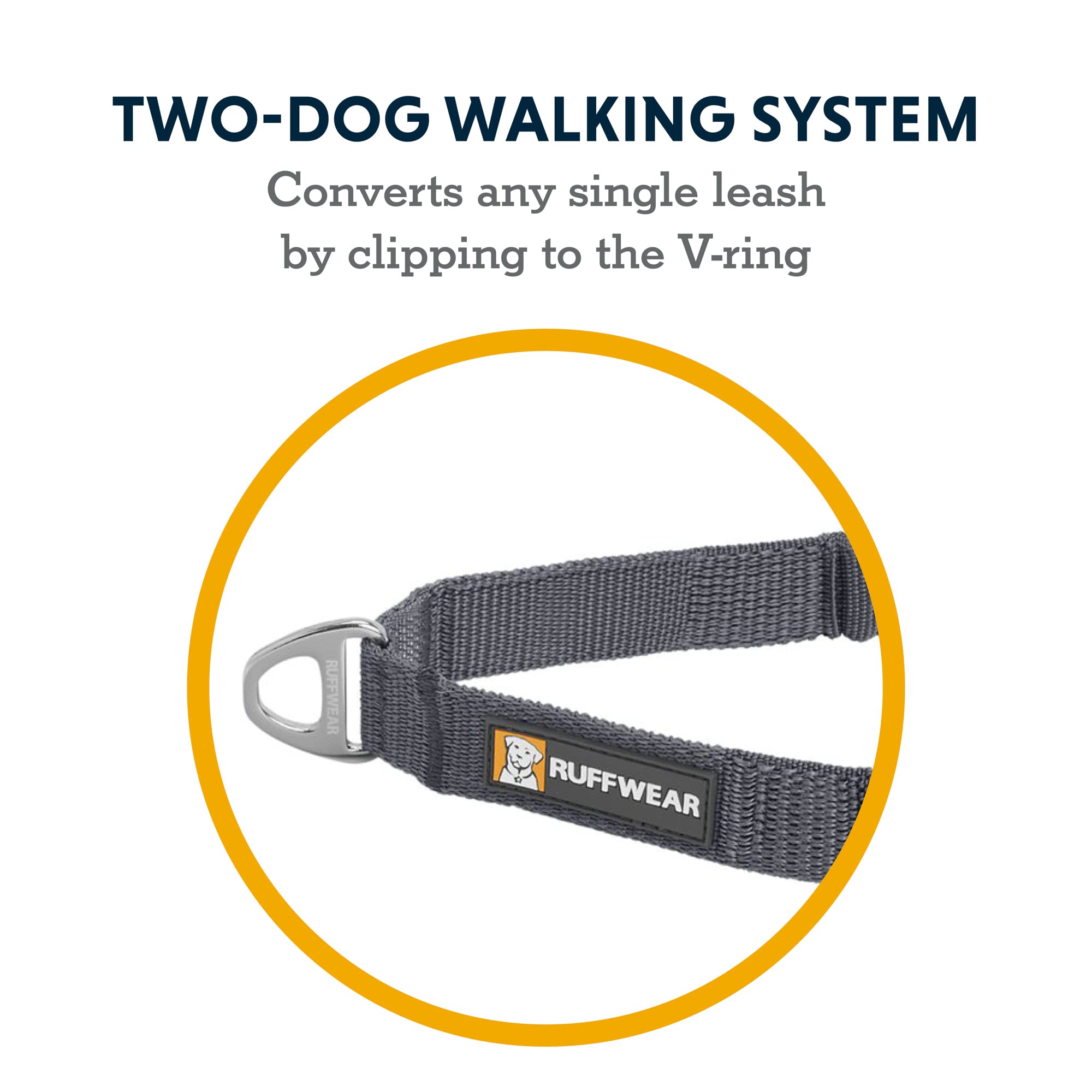 Ruffwear double track coupler gros plan sur Crux Clip rotatif pour promenades fluides