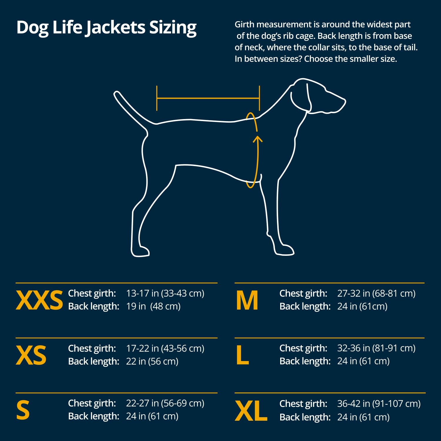 Ruffwear schéma des tailles aidant à choisir la bonne coupe