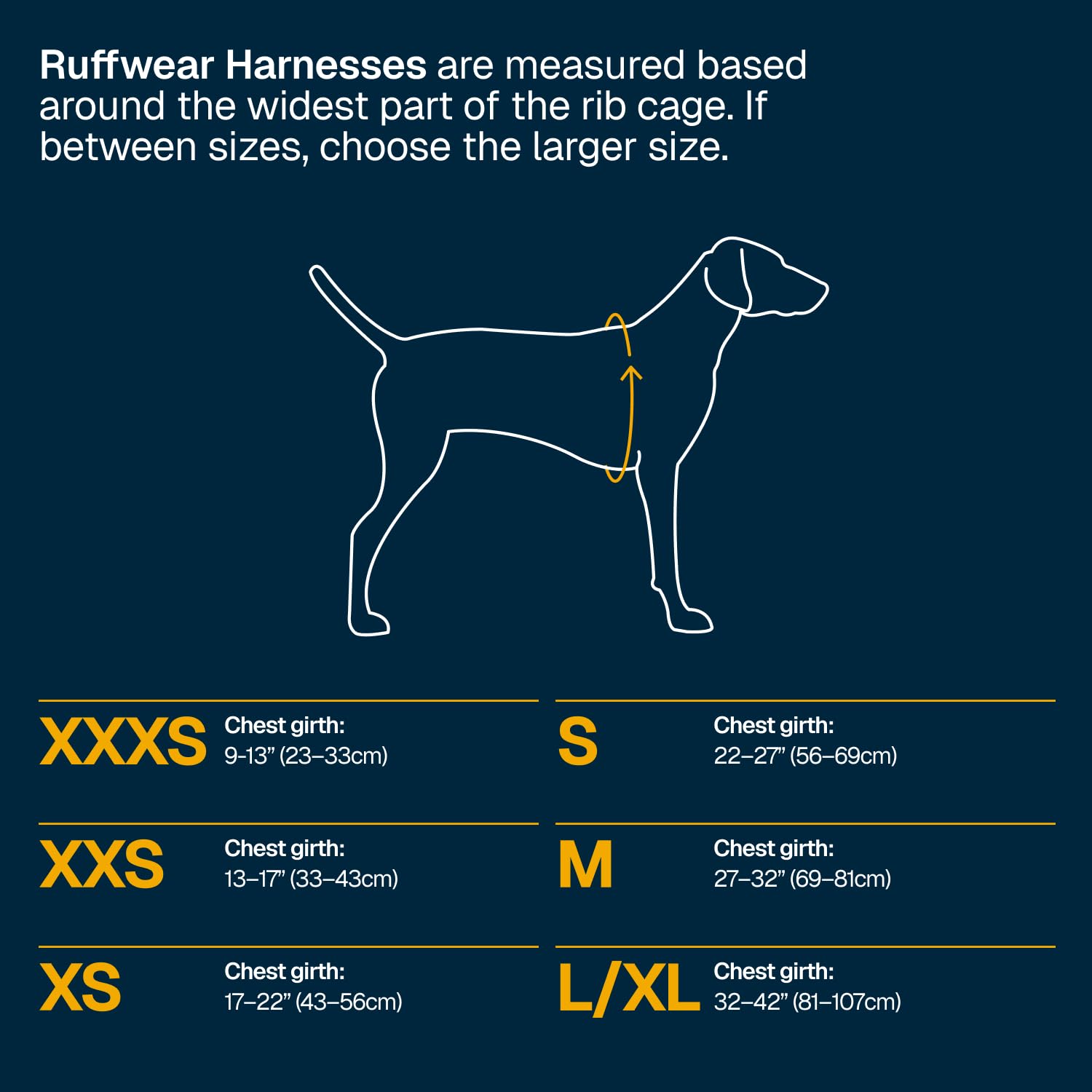 Ruffwear gros plan sur texture et matière offrant durabilité légère