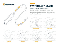 Ruffwear gros plan sur les clips Crux en aluminium pour attache sécurisée