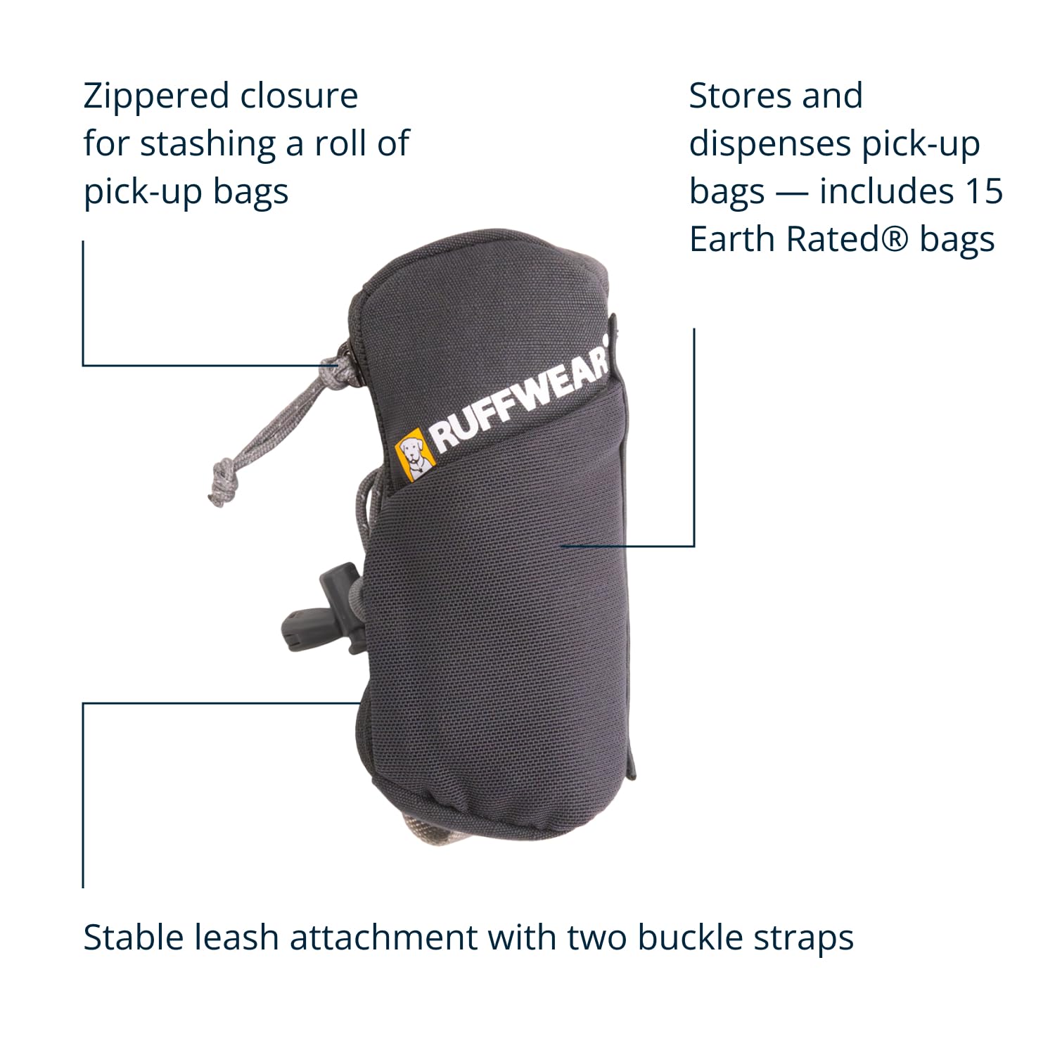 Ruffwear Stash Bag Mini en usage sur laisse démontrant accès rapide