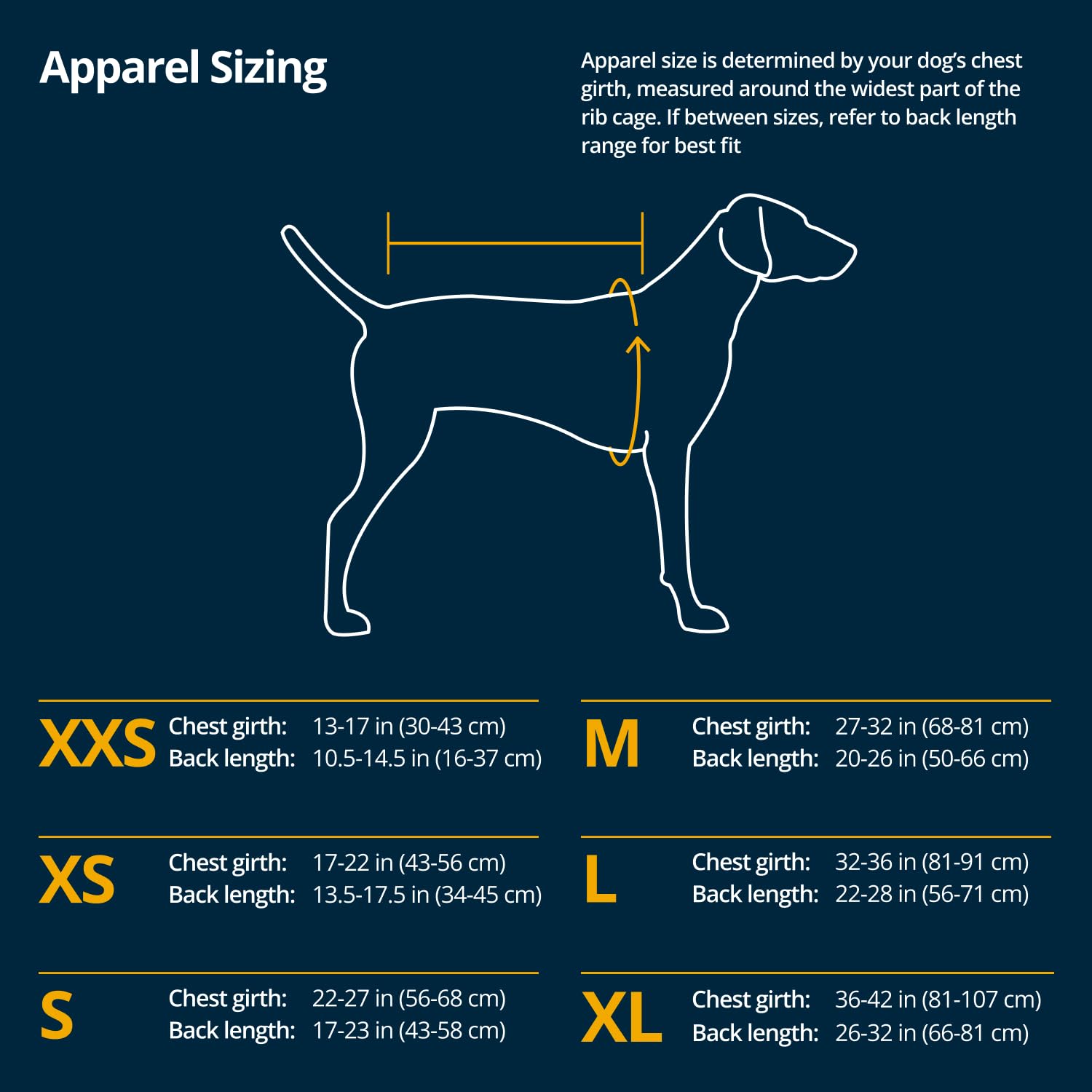 Ruffwear Sun Shower gros plan tissu ripstop imperméable pour durabilité