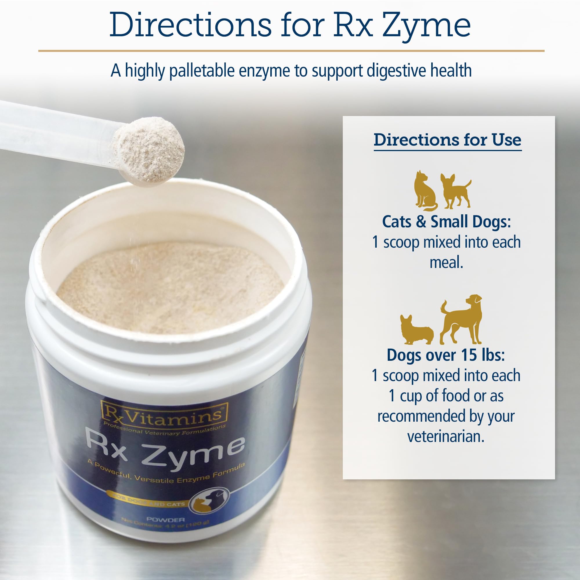 Rx Vitamins cuillère dosage montrant quantité recommandée et simplicité