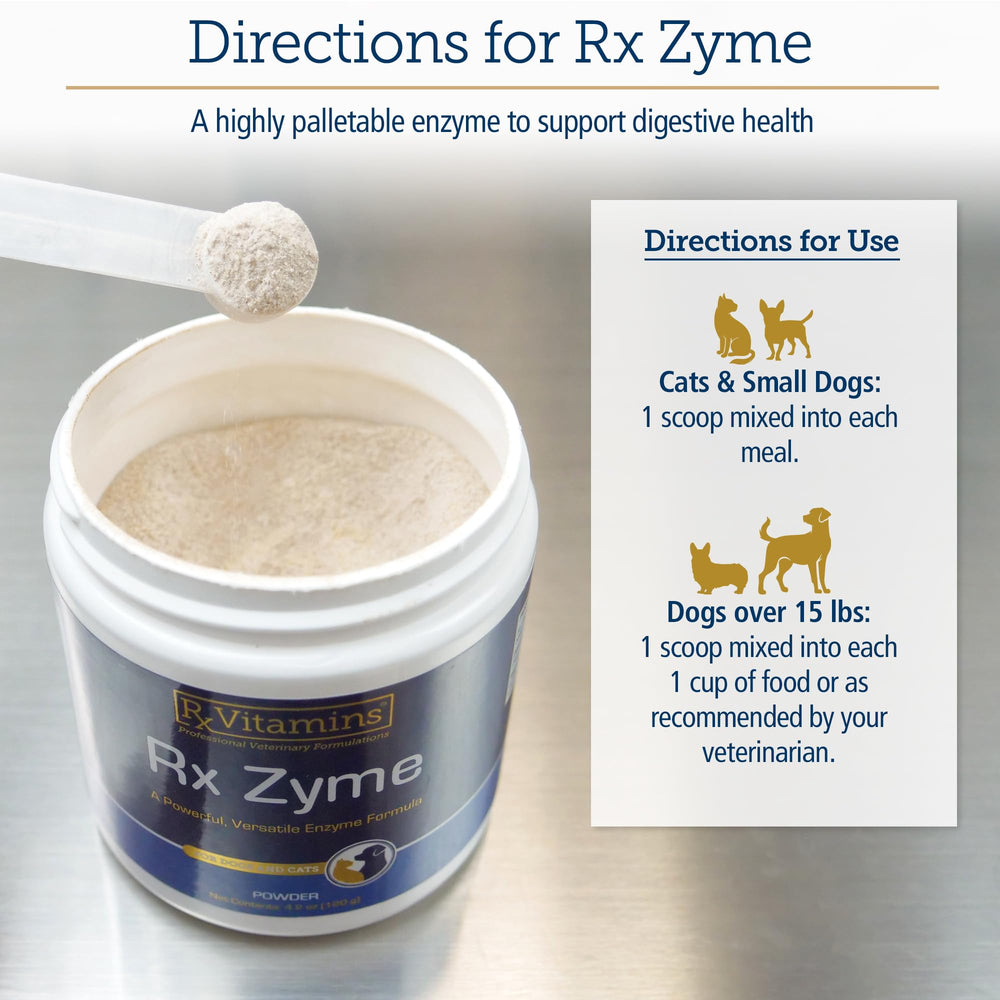 Rx Vitamins cuillère dosage montrant quantité recommandée et simplicité