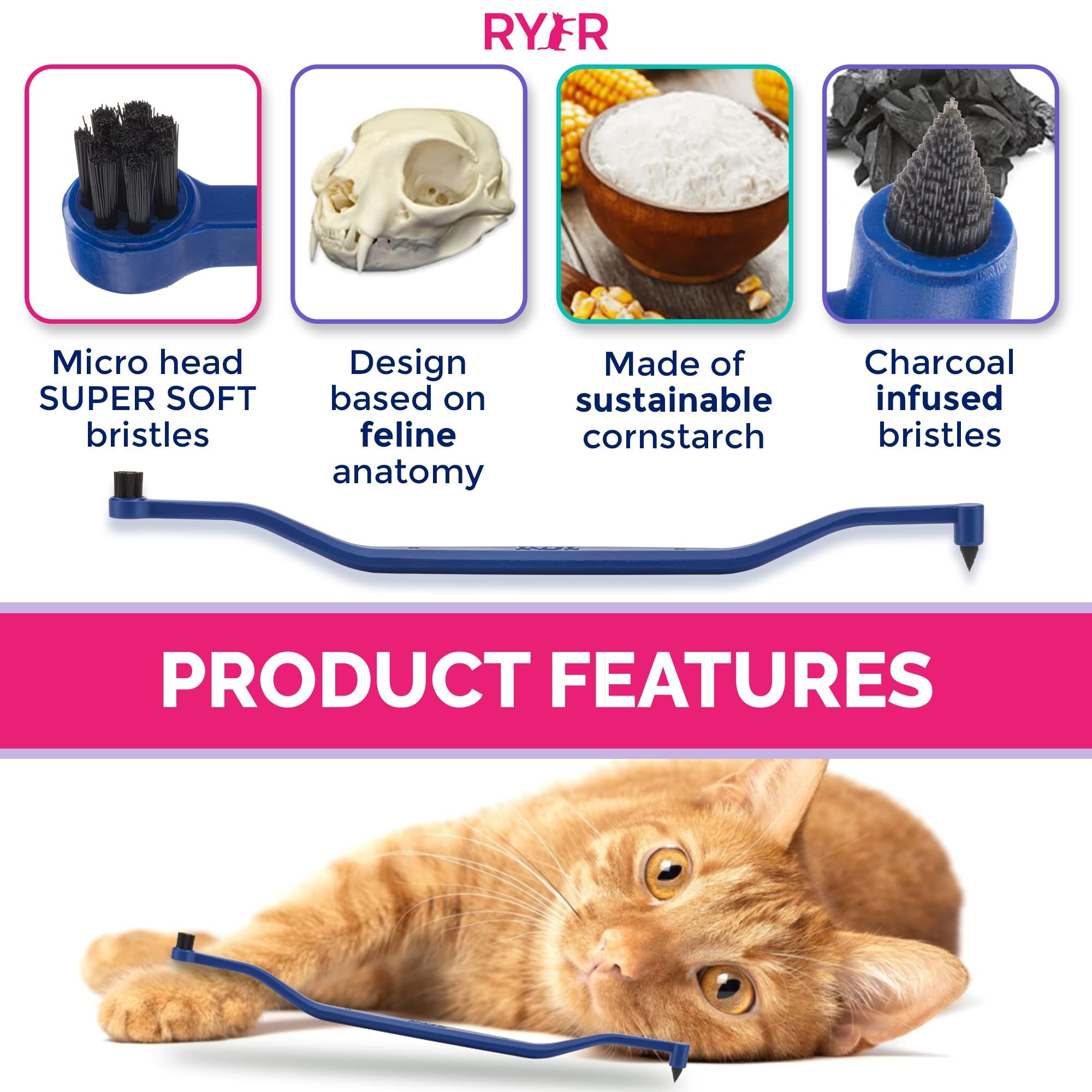 RYERCAT poignée ergonomique tenue à la main pour brossage précis et confortable