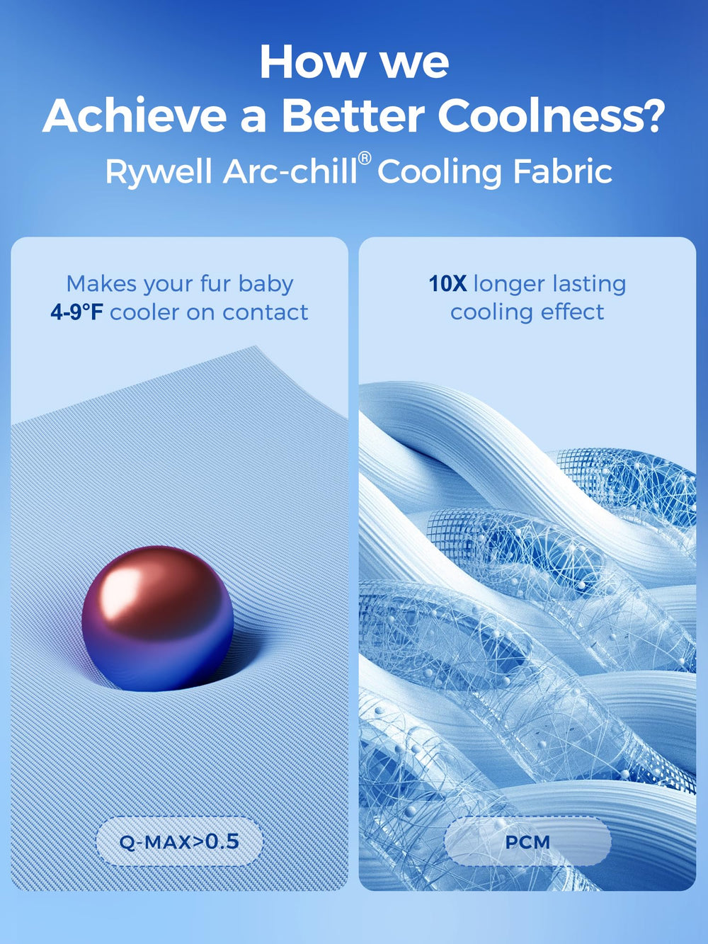 Rywell gros plan texture du tissu durable pour confort et résistance