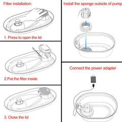 SAMANIJA filtre installé dans une fontaine illustrant facilité d'utilisation
