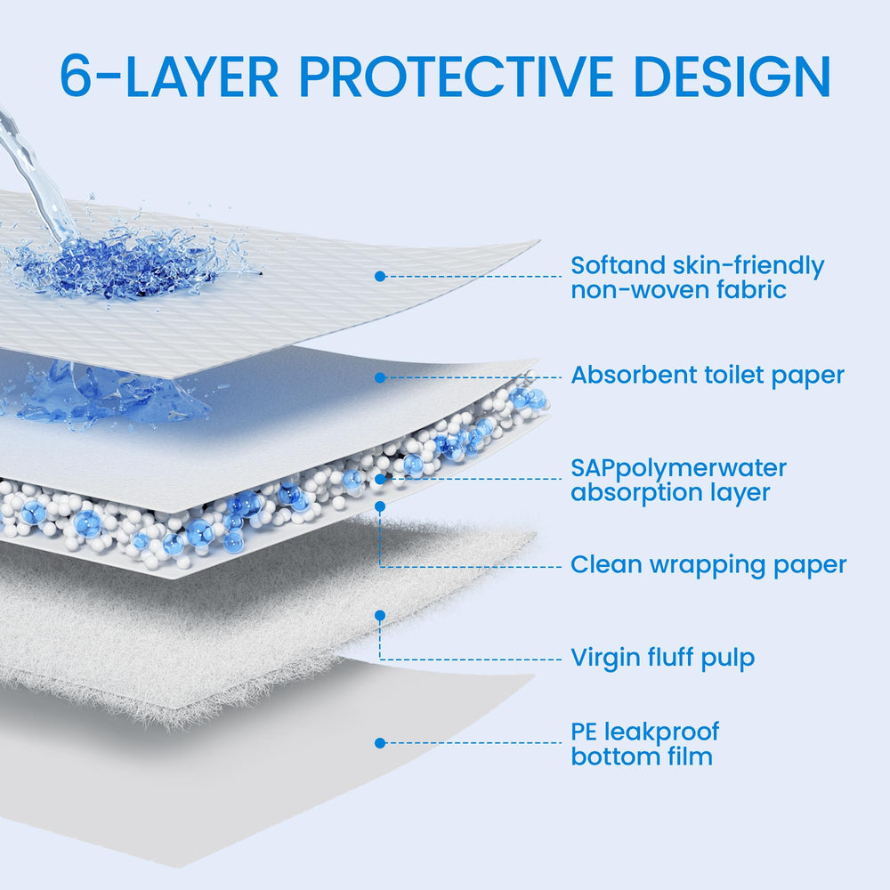 SAP FRIENDLY gros plan surface en diamant, absorption rapide visible